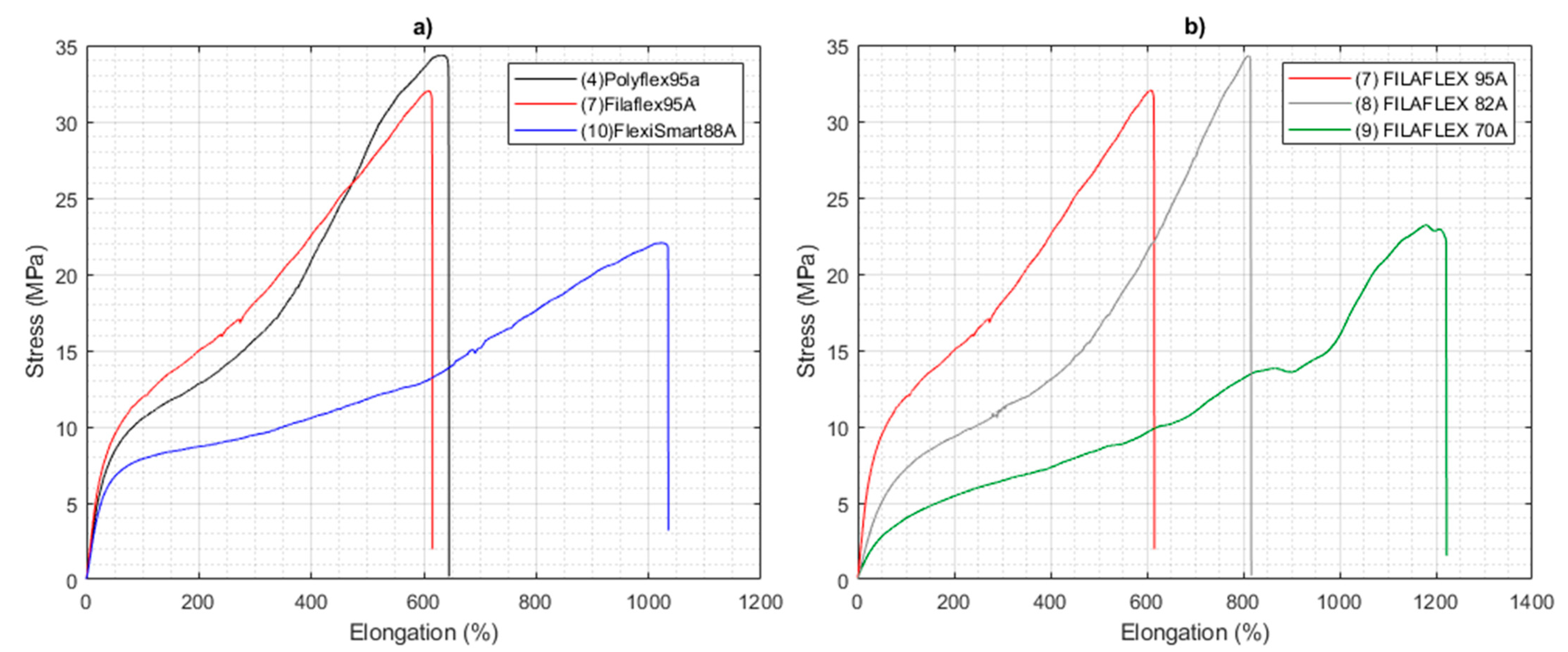 Polymers 13 03551 g005