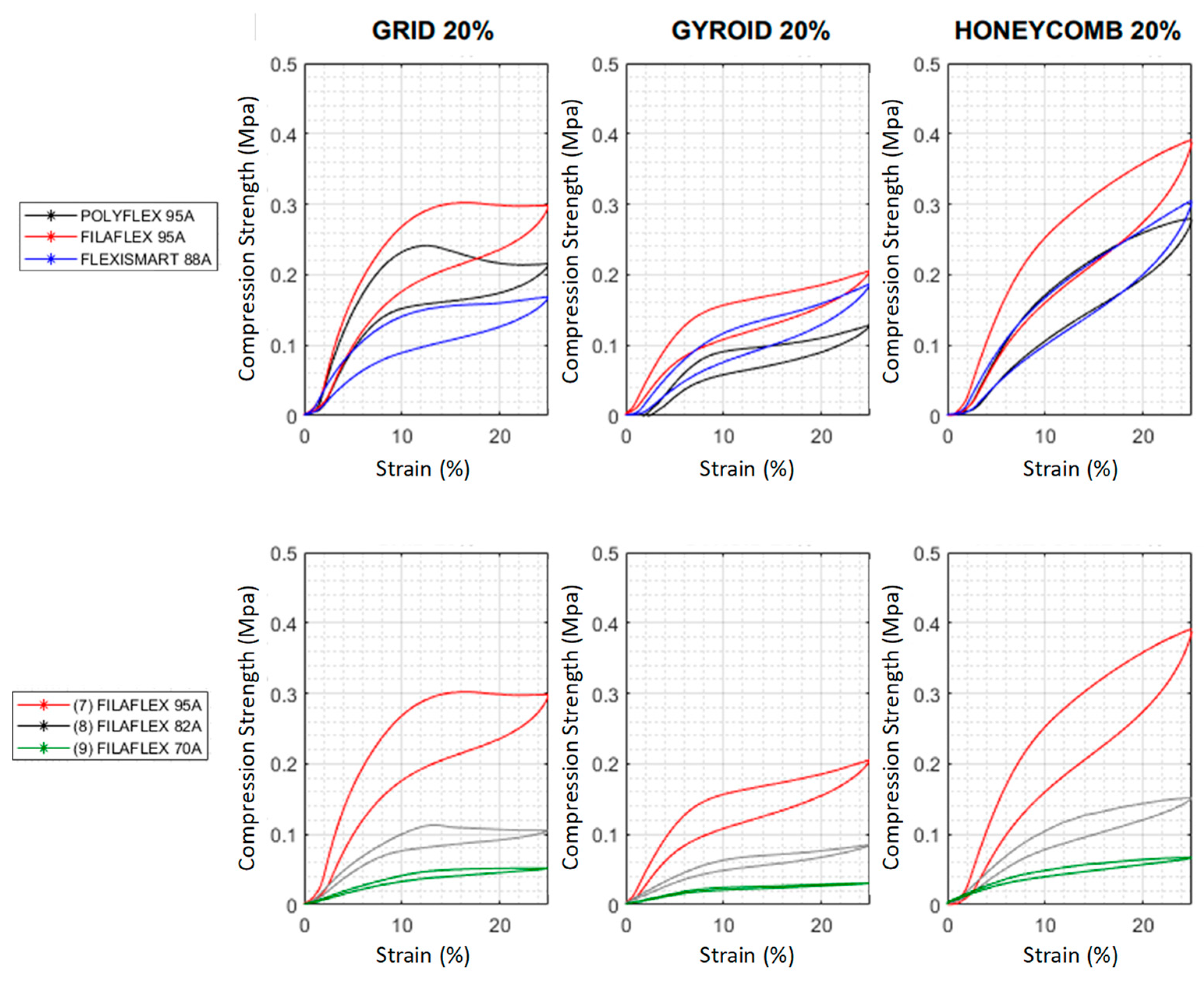 Polymers 13 03551 g008
