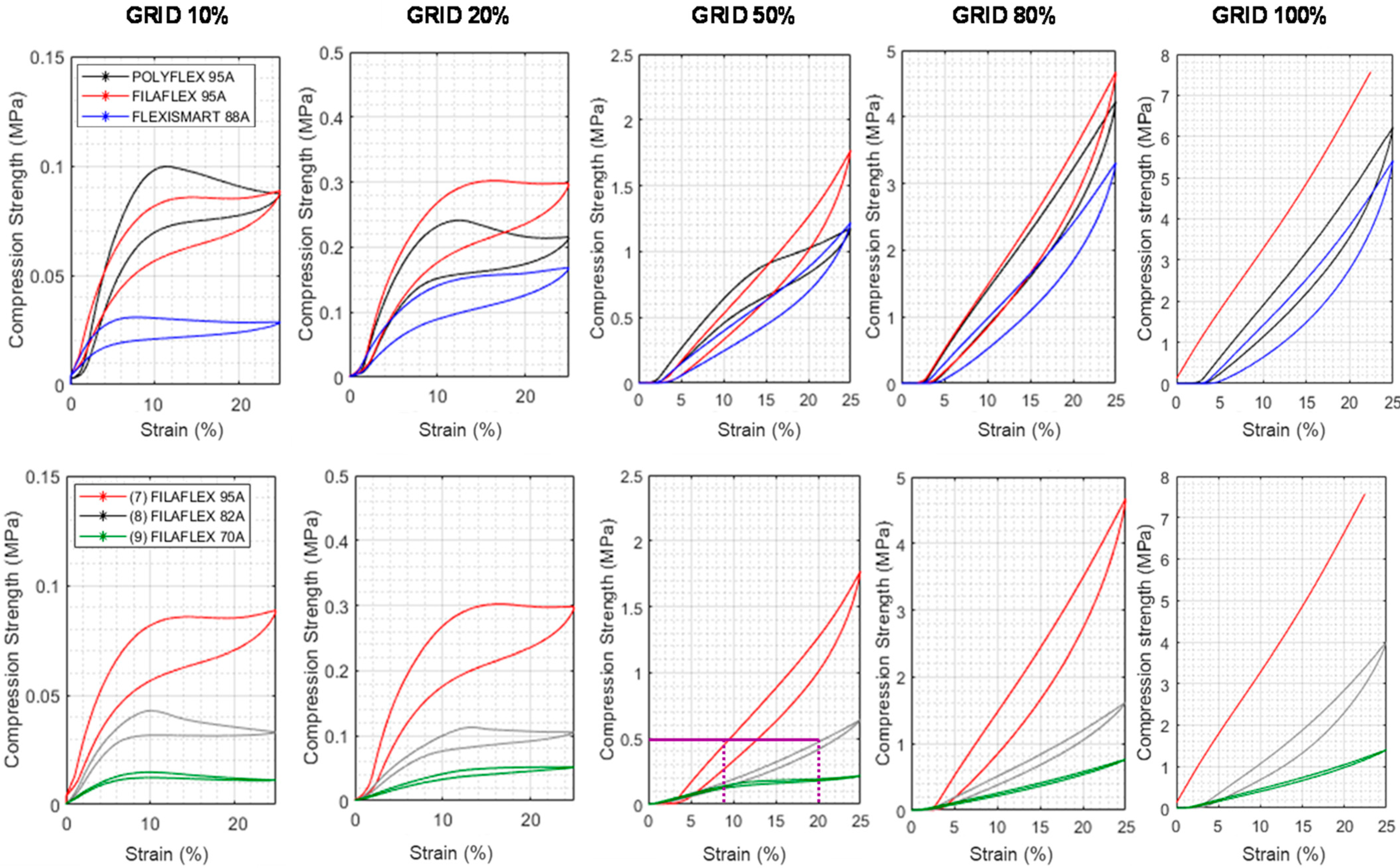 Polymers 13 03551 g009