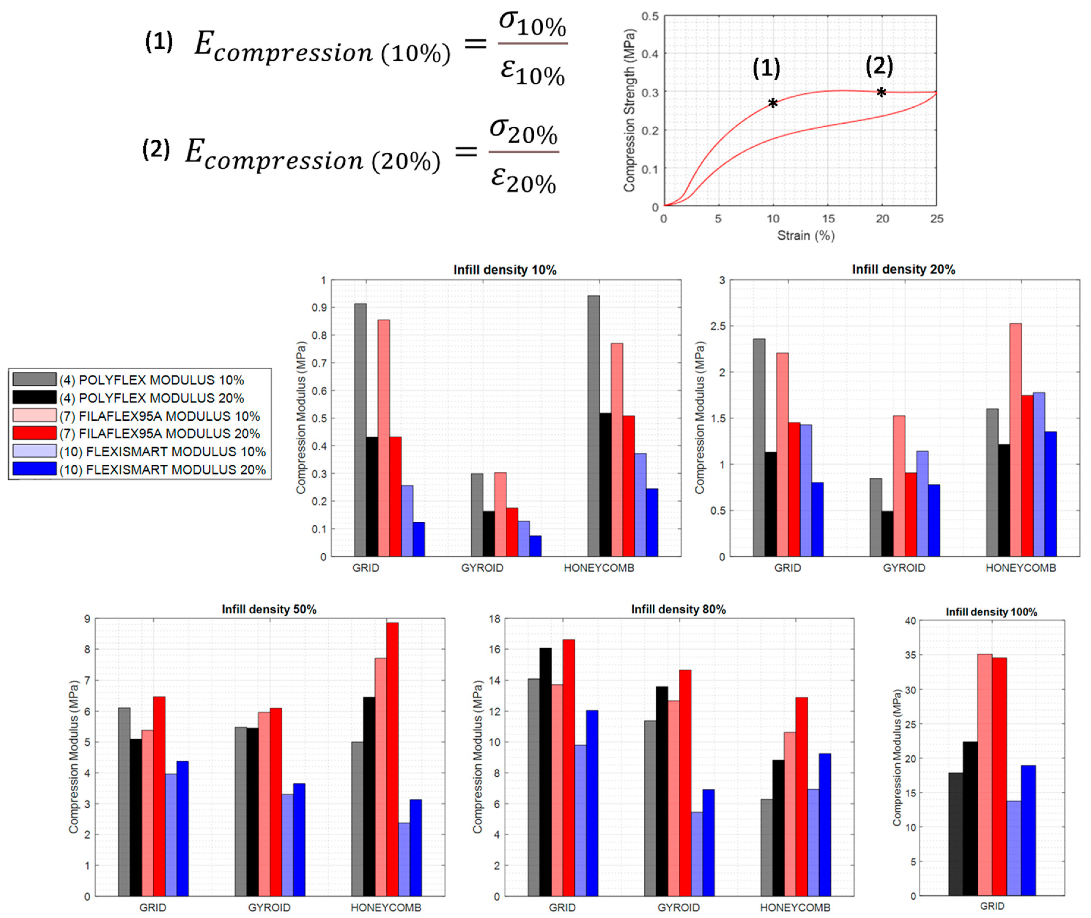 Polymers 13 03551 g010