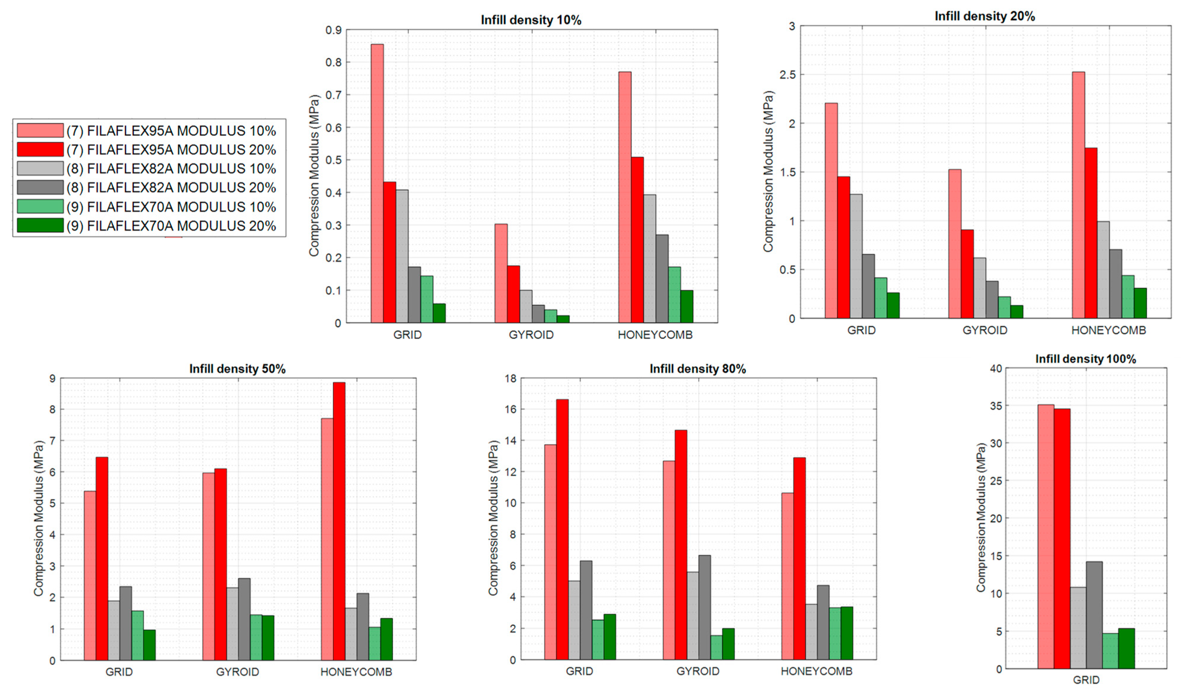 Polymers 13 03551 g011