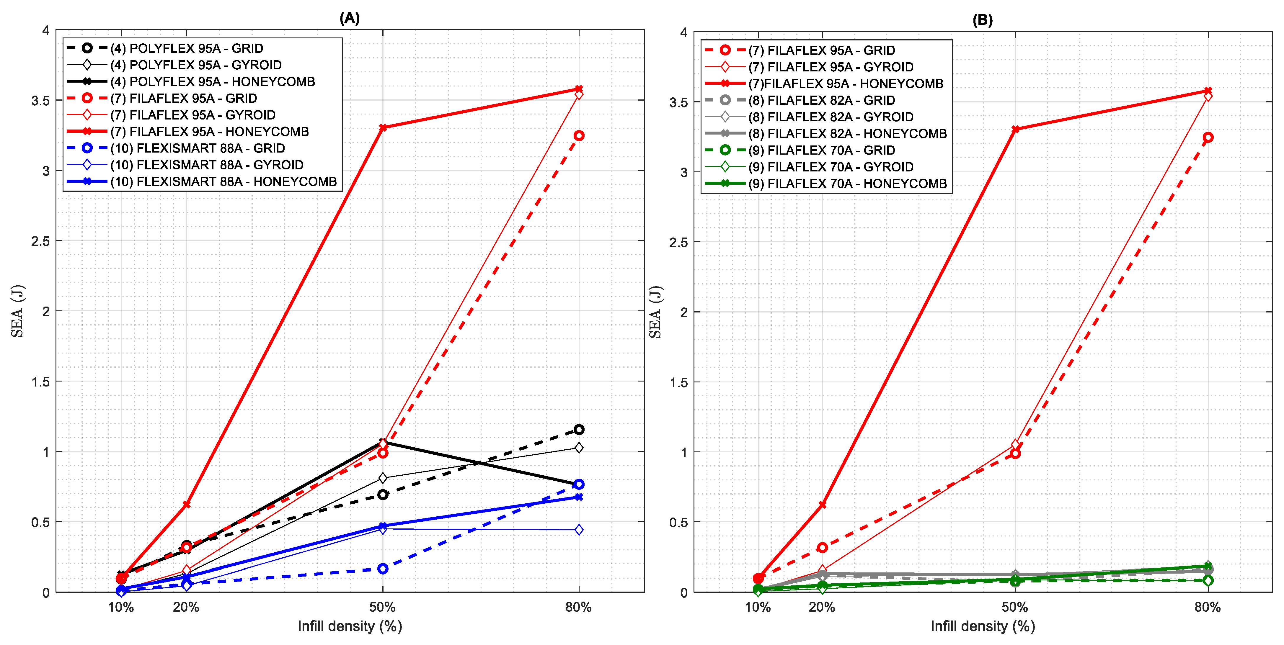 Polymers 13 03551 g012