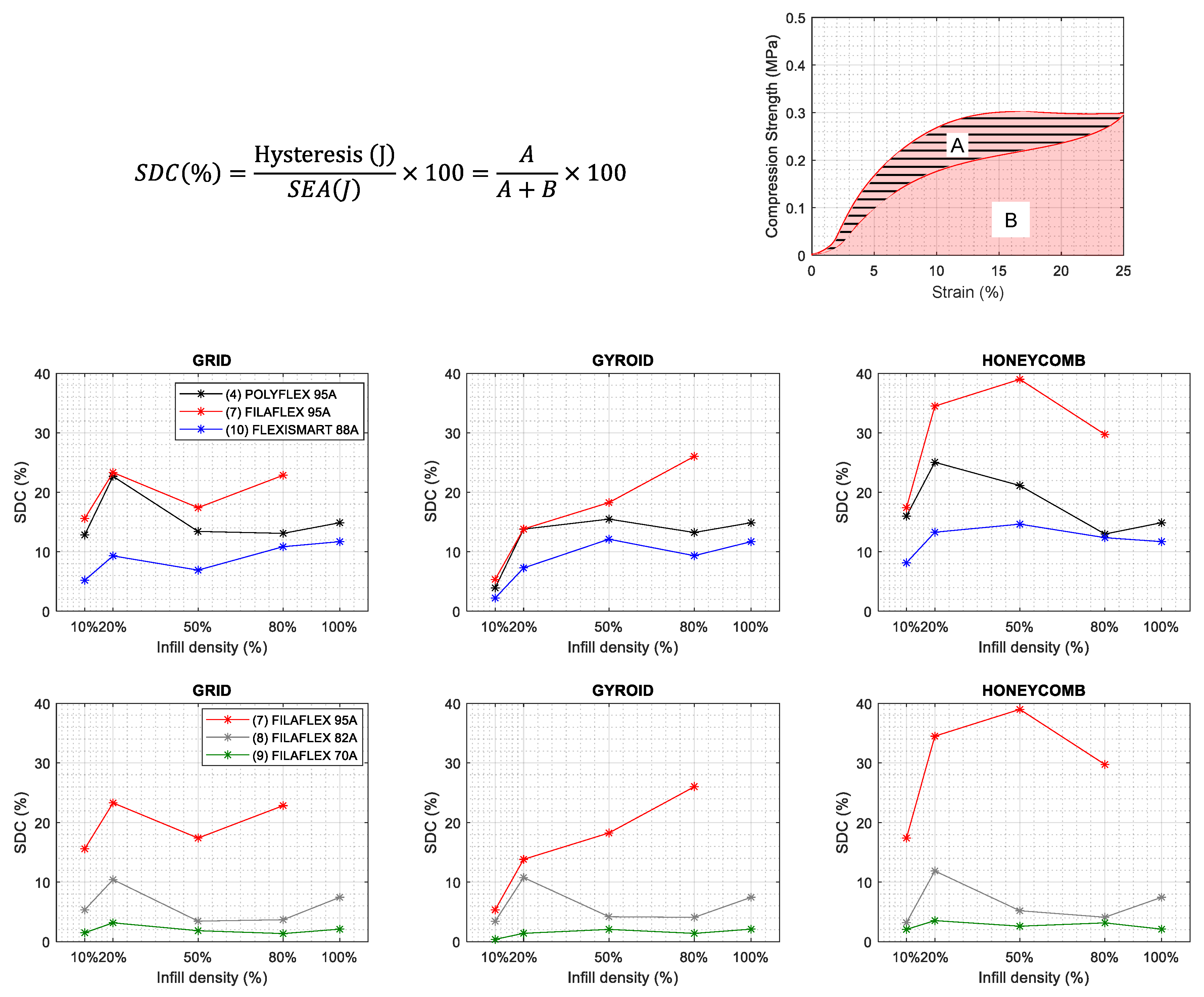 Polymers 13 03551 g013