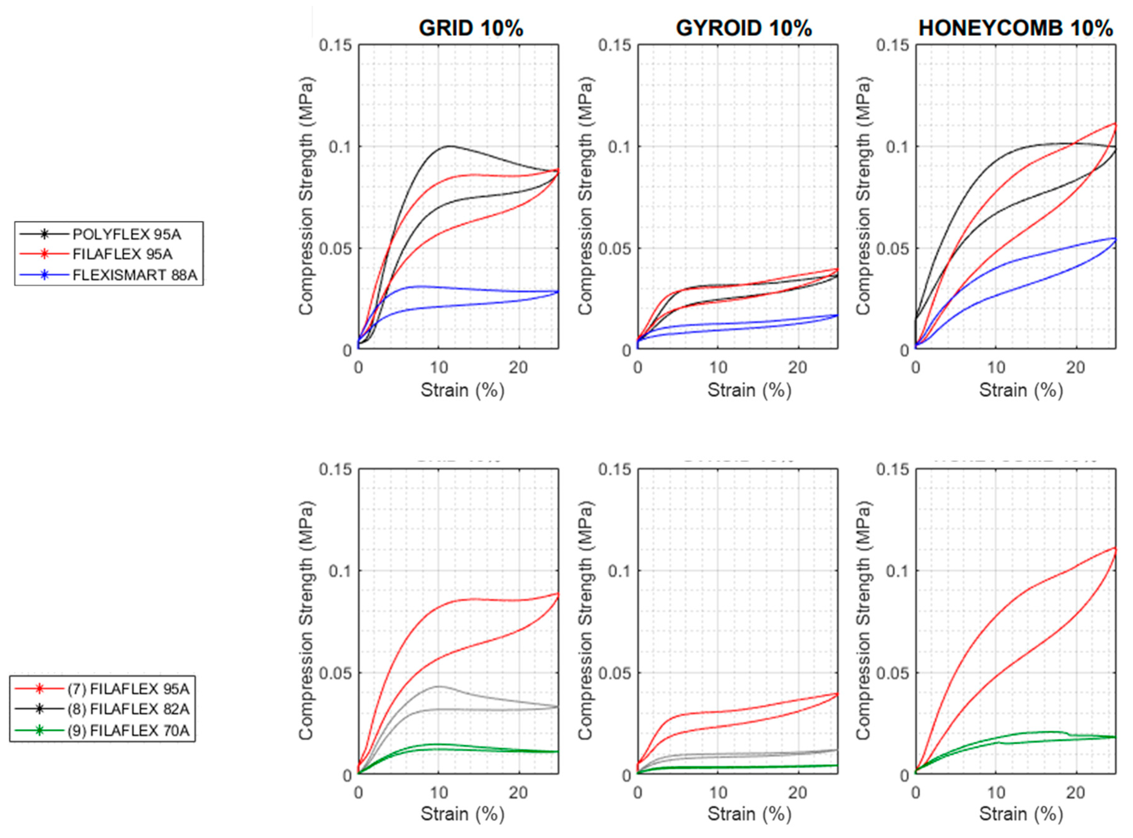 Polymers 13 03551 g0a1