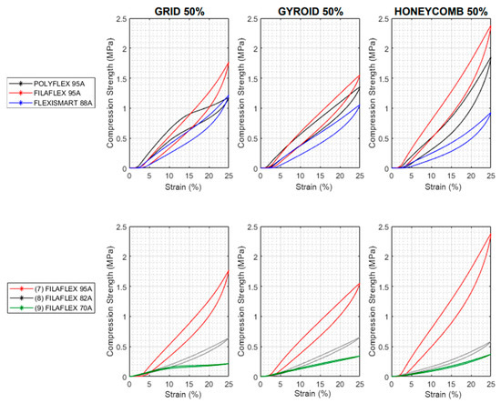 Polymers 13 03551 g0a2 550