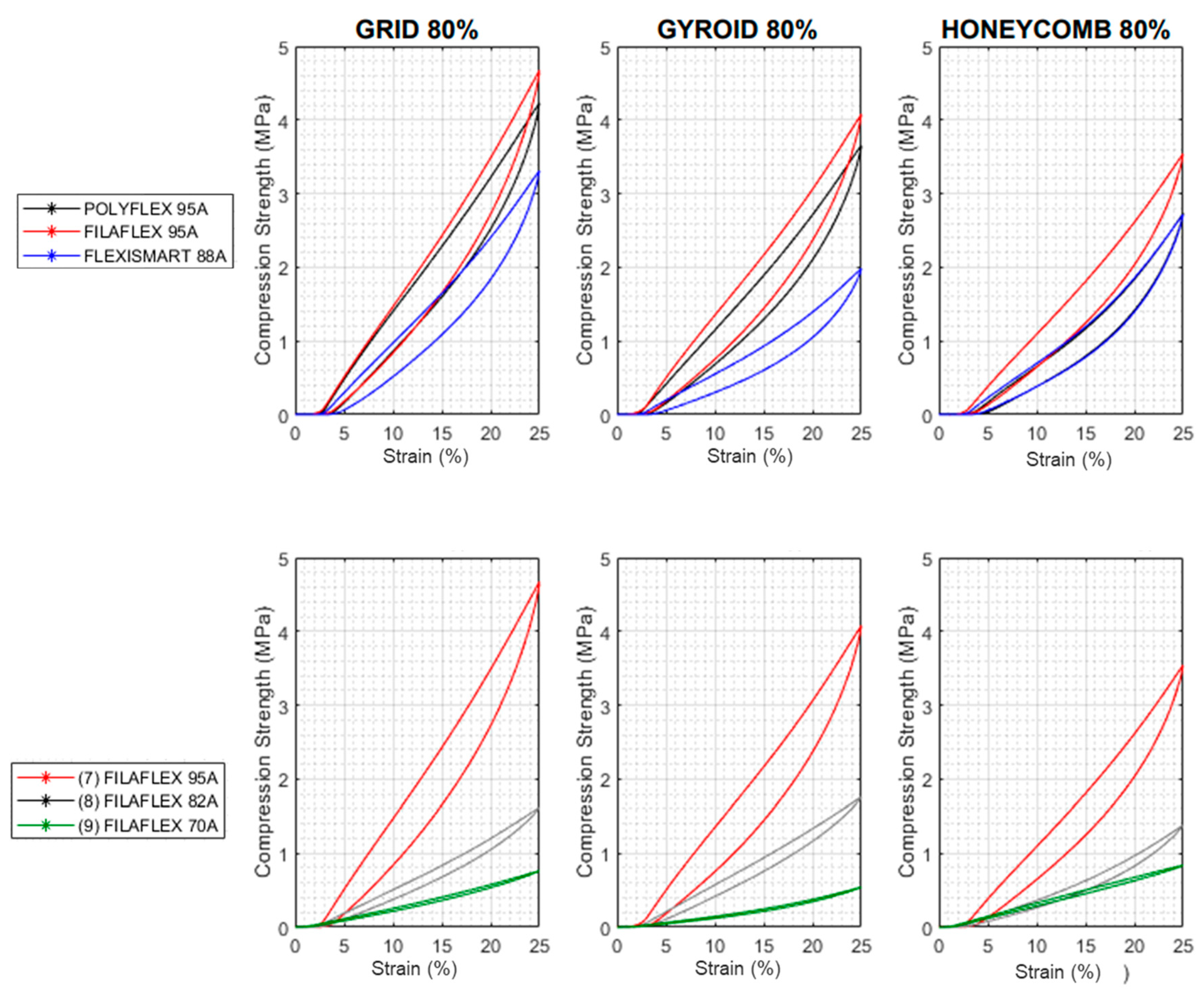 Polymers 13 03551 g0a3