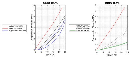 Polymers 13 03551 g0a4 550