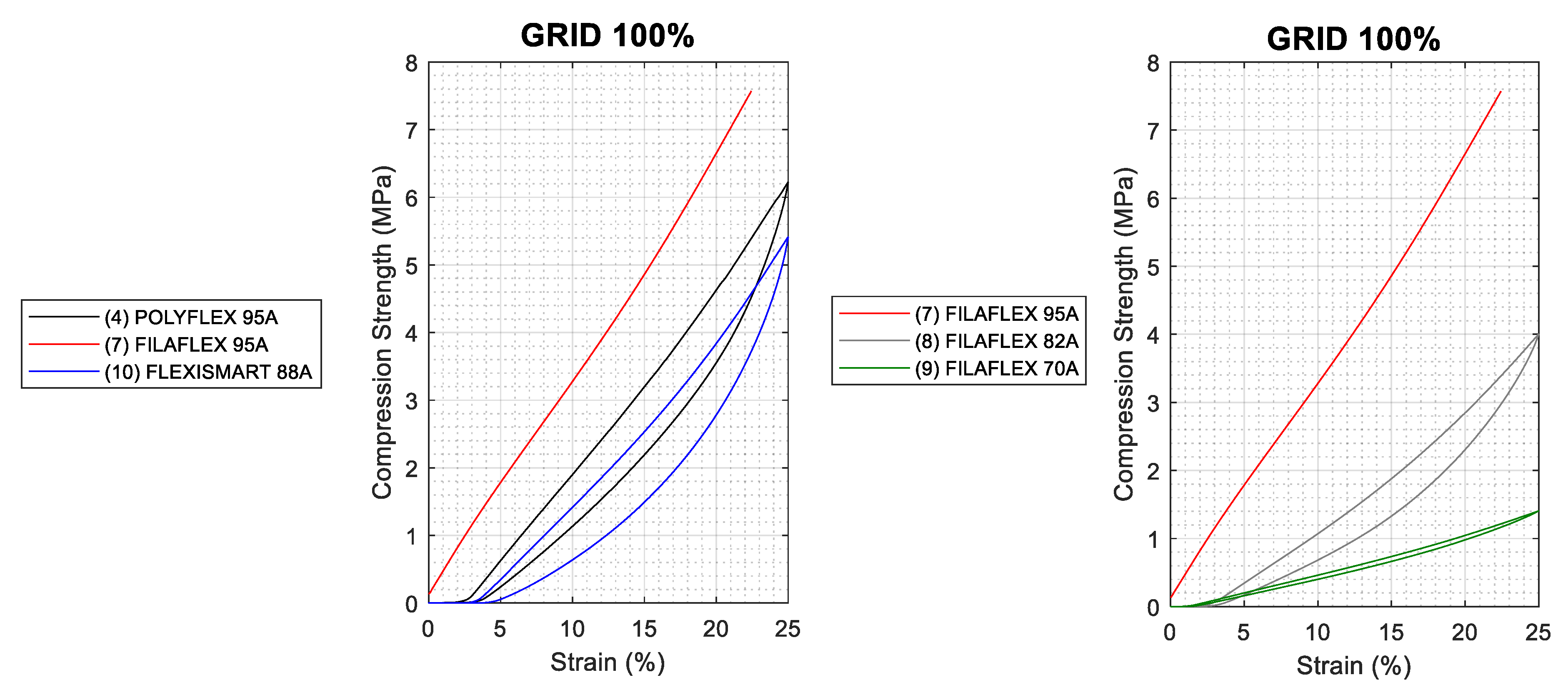 Polymers 13 03551 g0a4