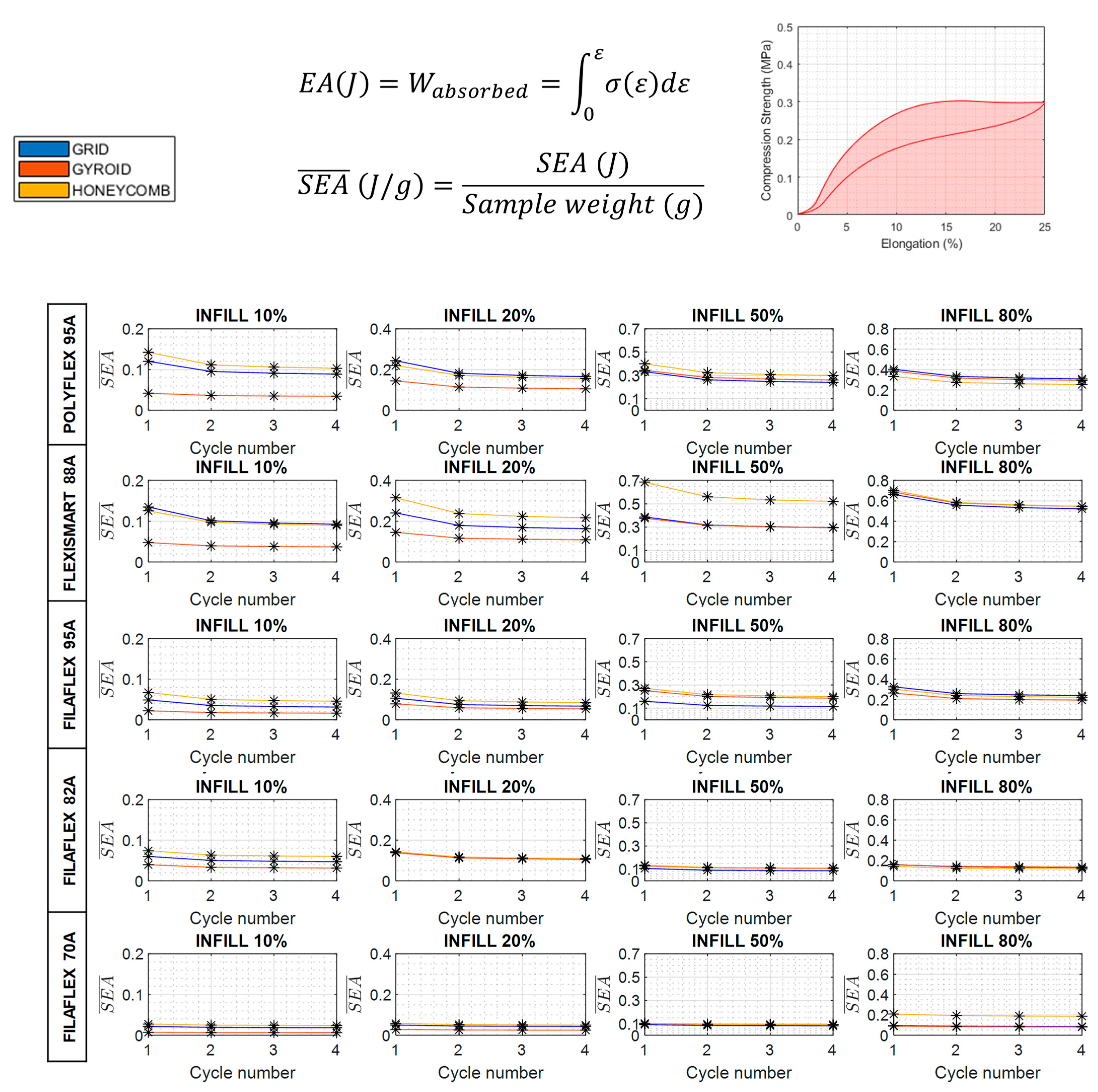 Polymers 13 03551 g0a5