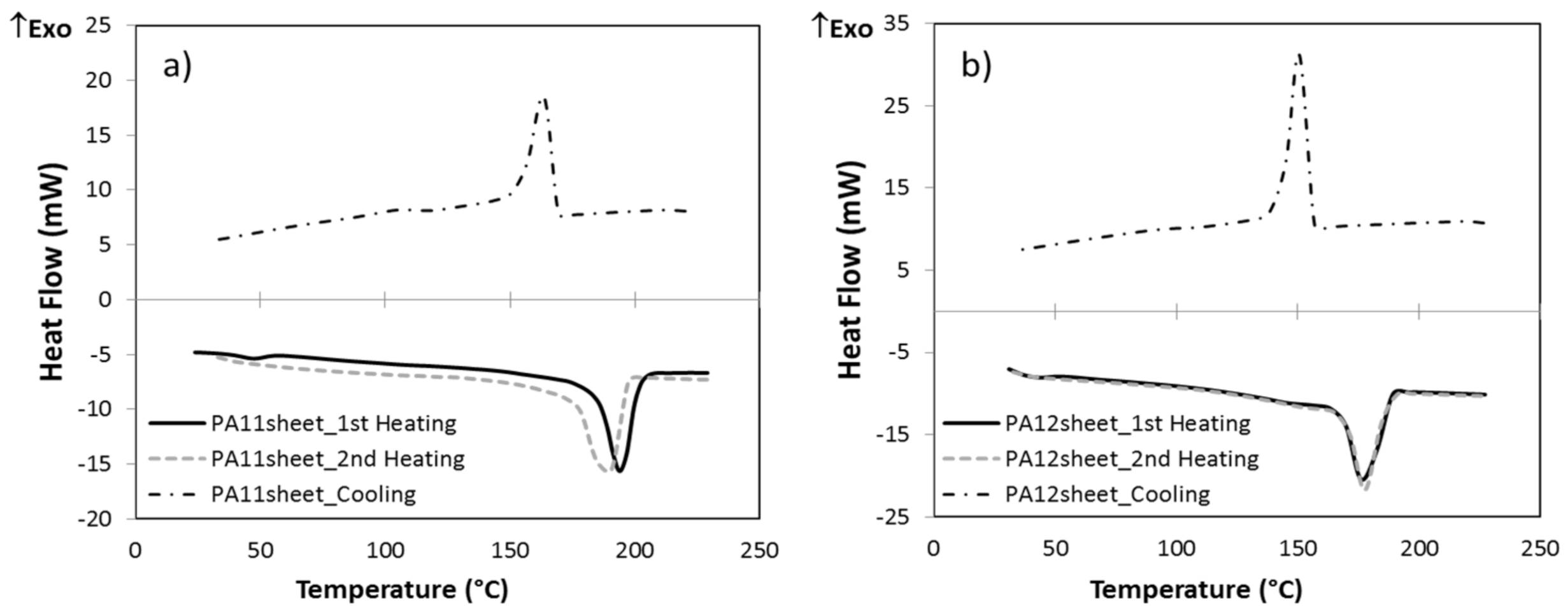 Polymers 13 03553 g011
