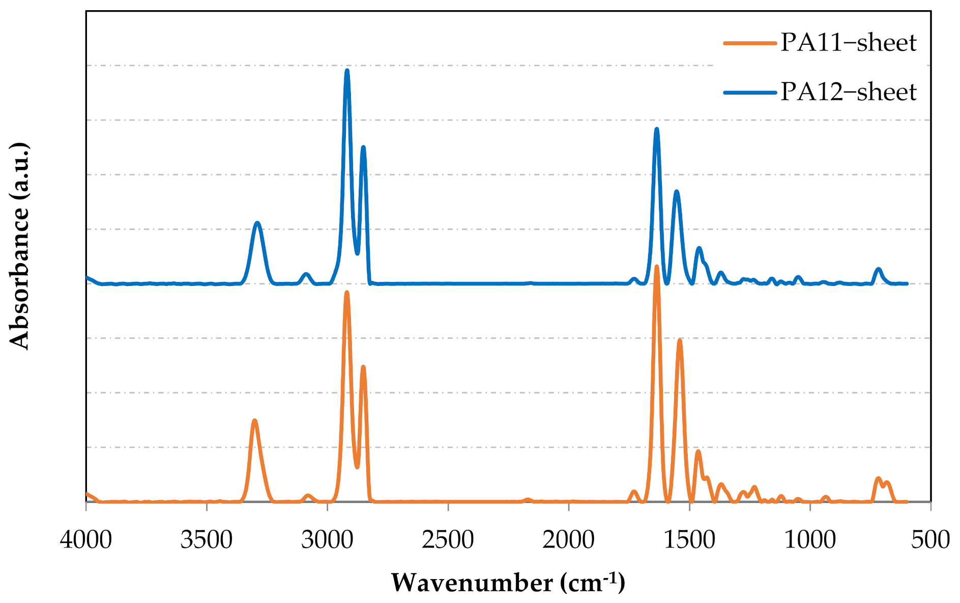 Polymers 13 03553 g013