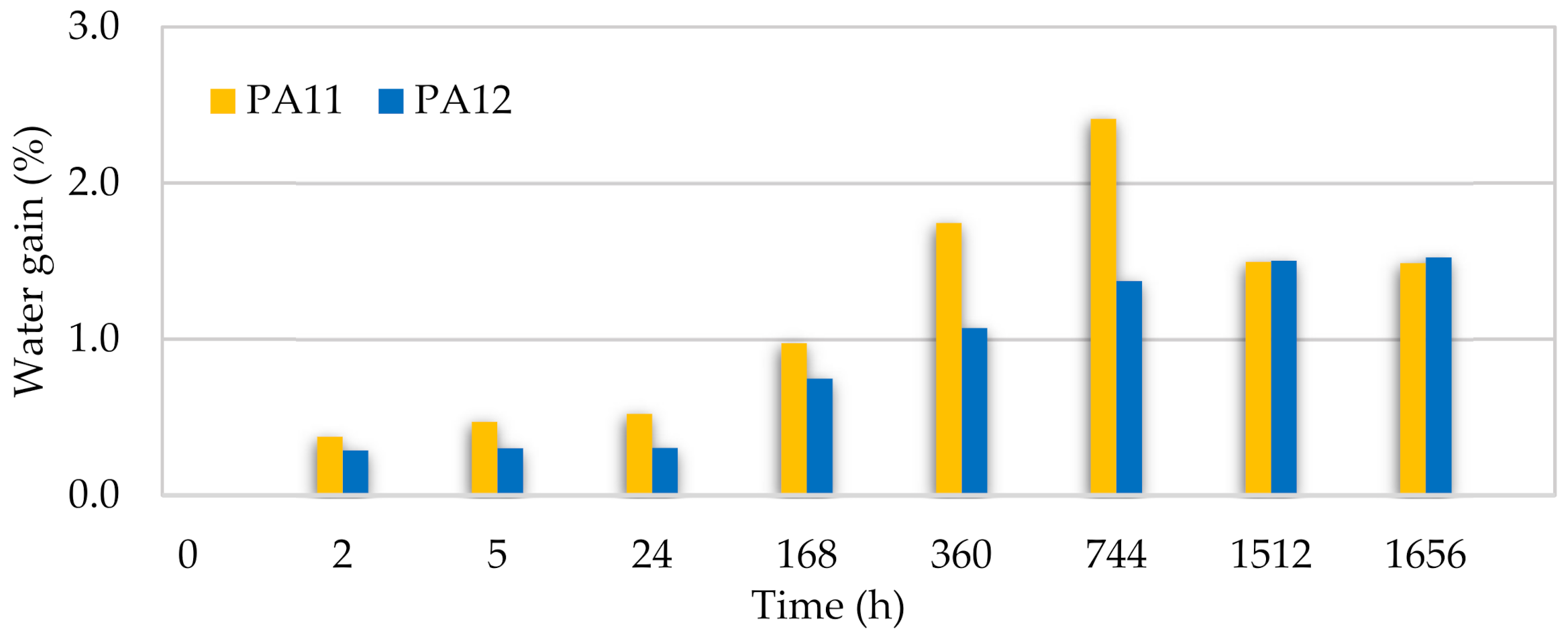 Polymers 13 03553 g014