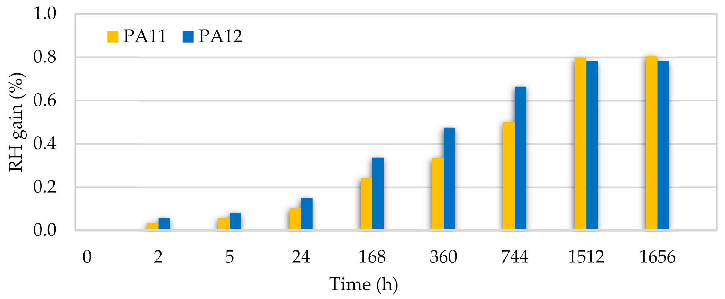 Polymers 13 03553 g015