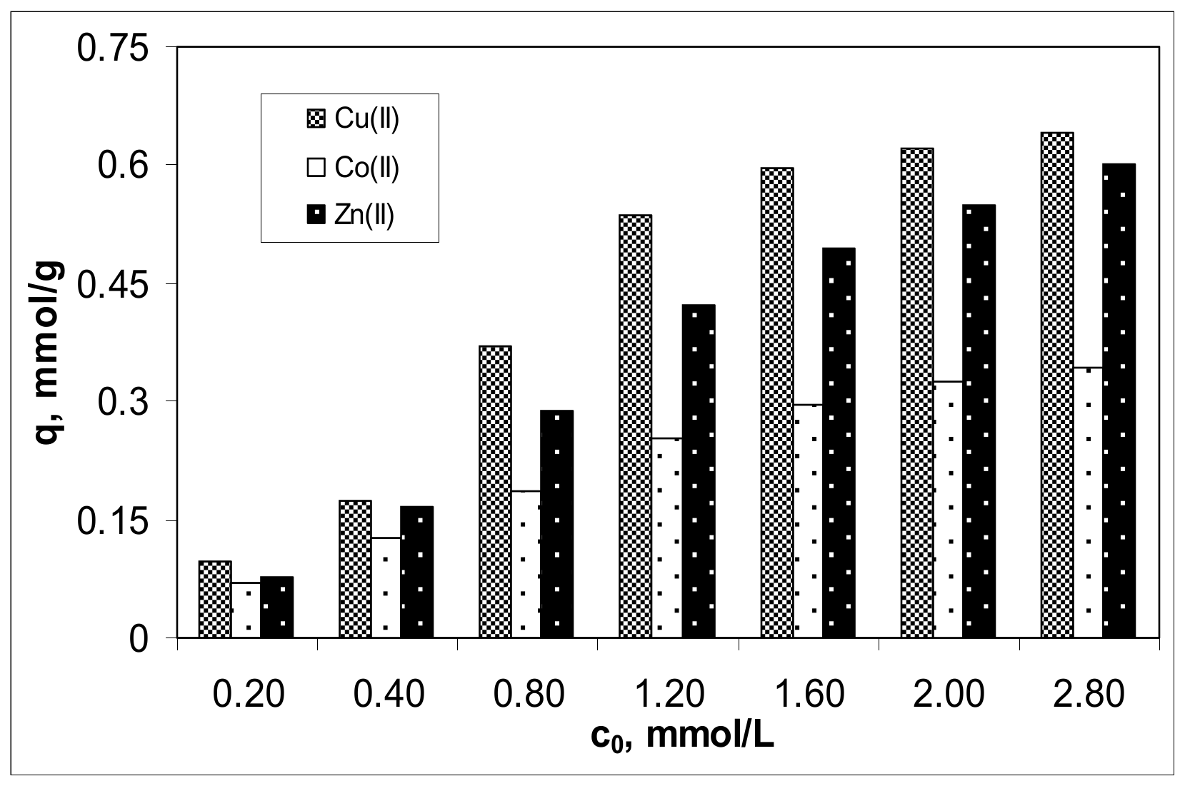 Polymers 13 03554 g004