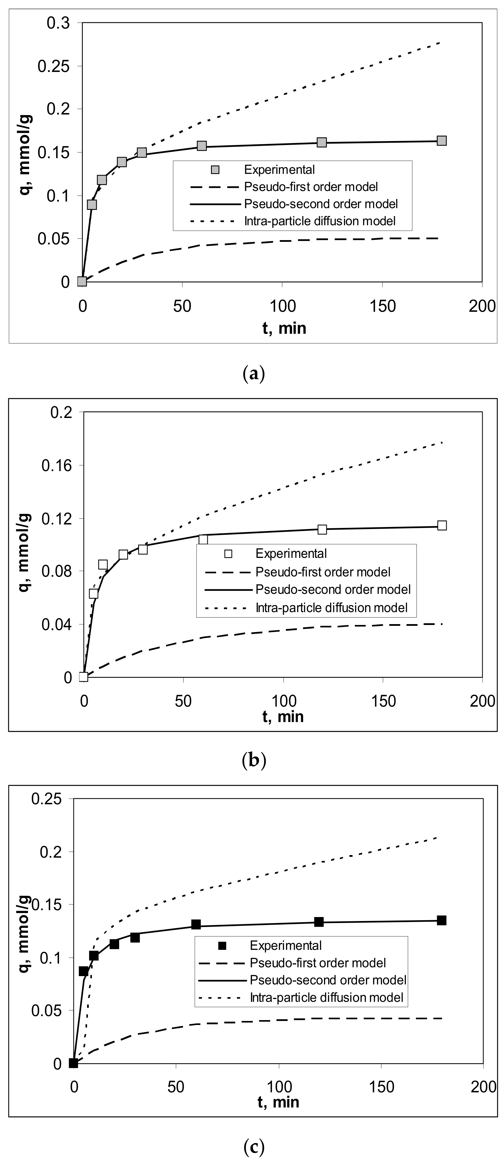 Polymers 13 03554 g006