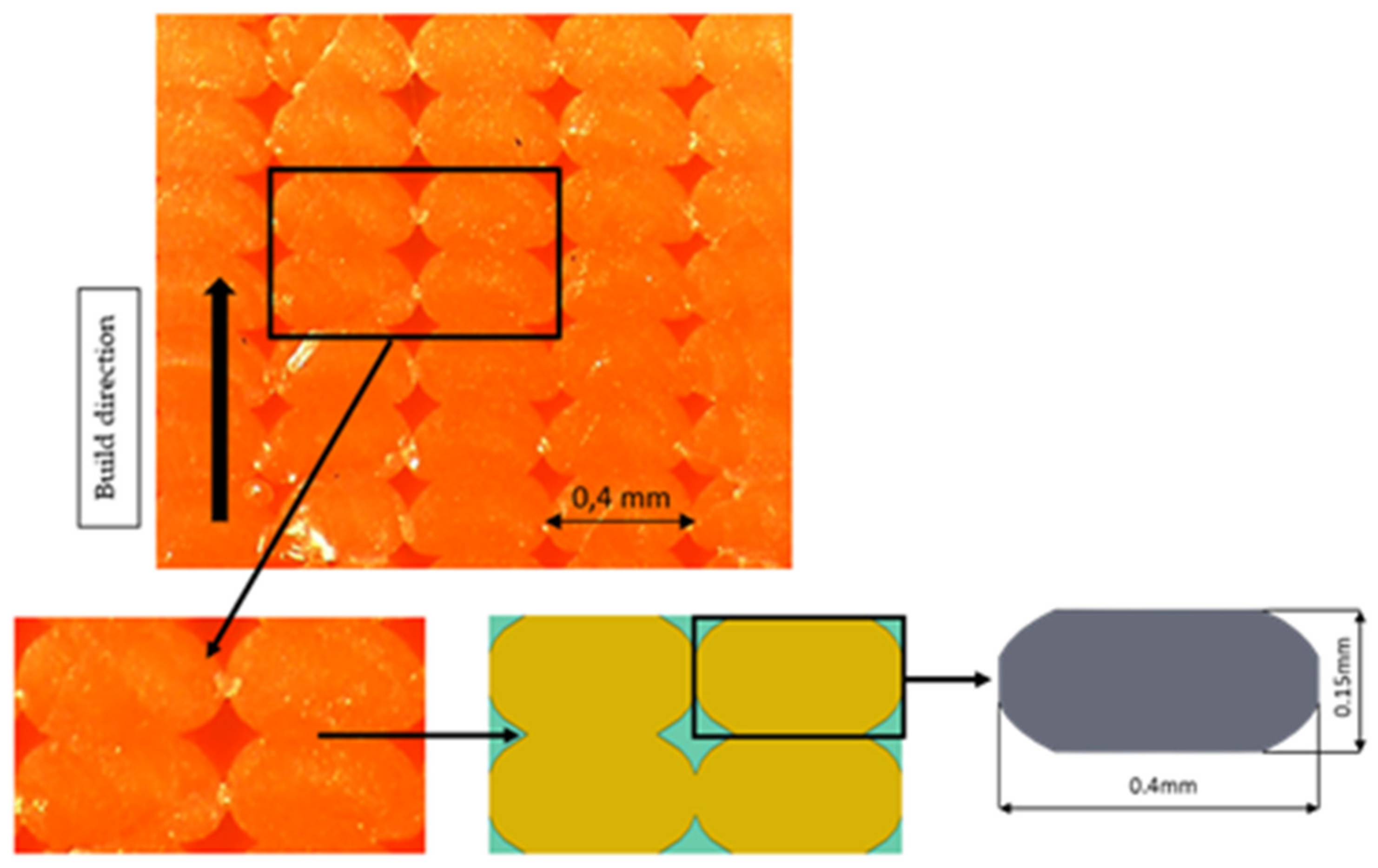 Polymers 13 03555 g003