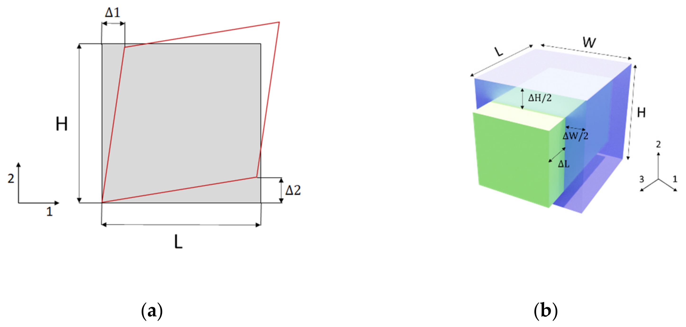 Polymers 13 03555 g007