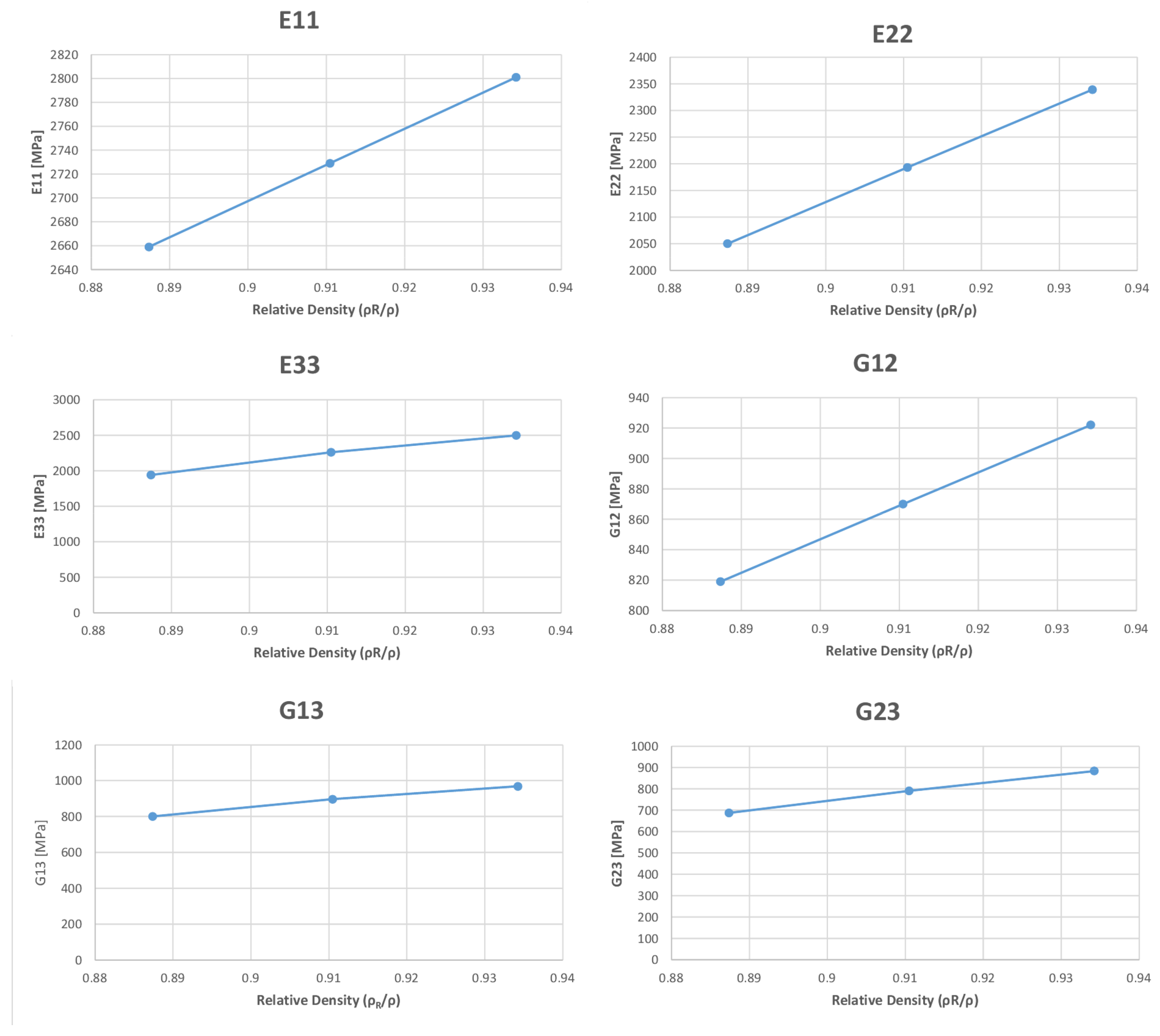 Polymers 13 03555 g009