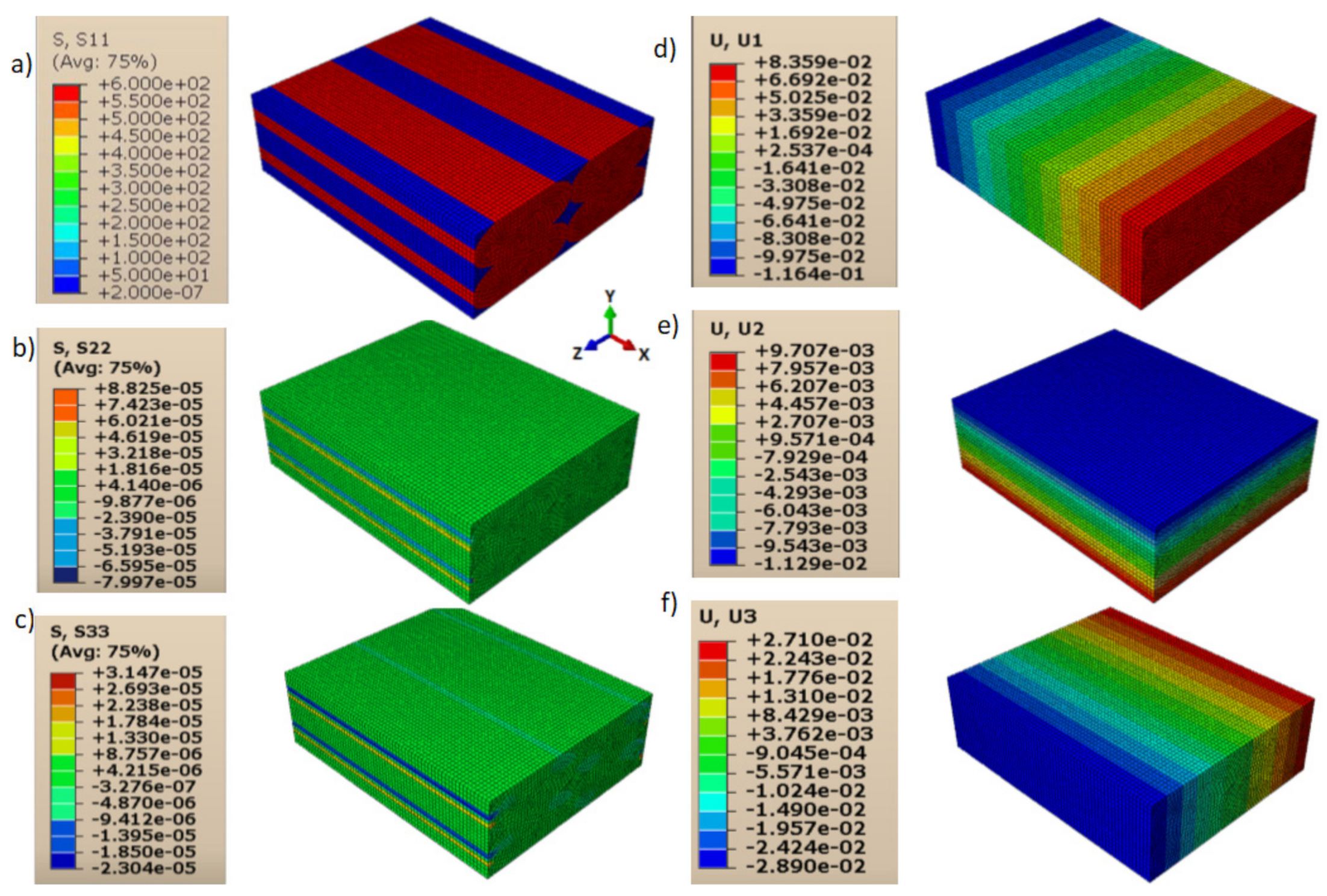 Polymers 13 03555 g010