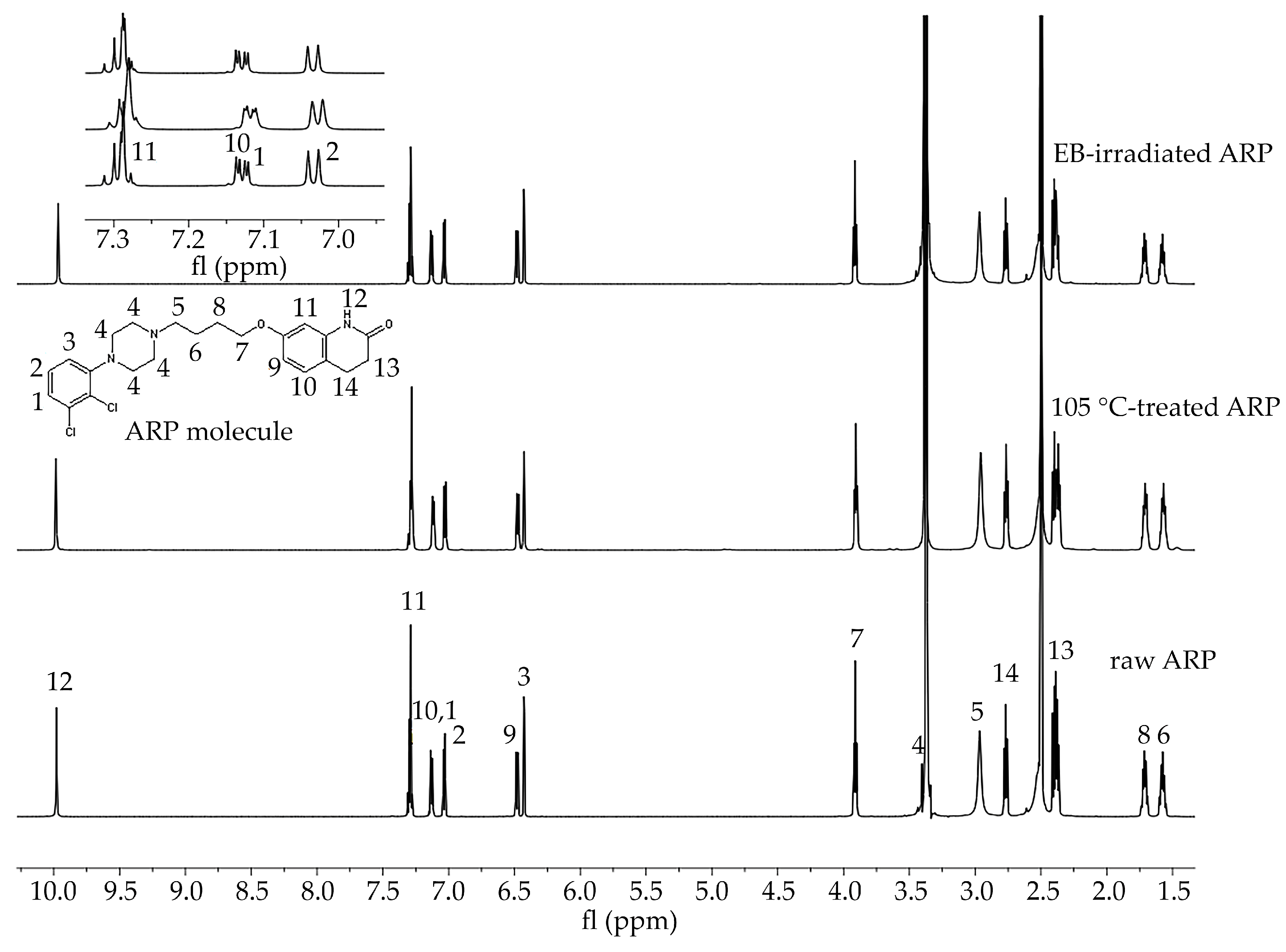 Polymers 13 03556 g001