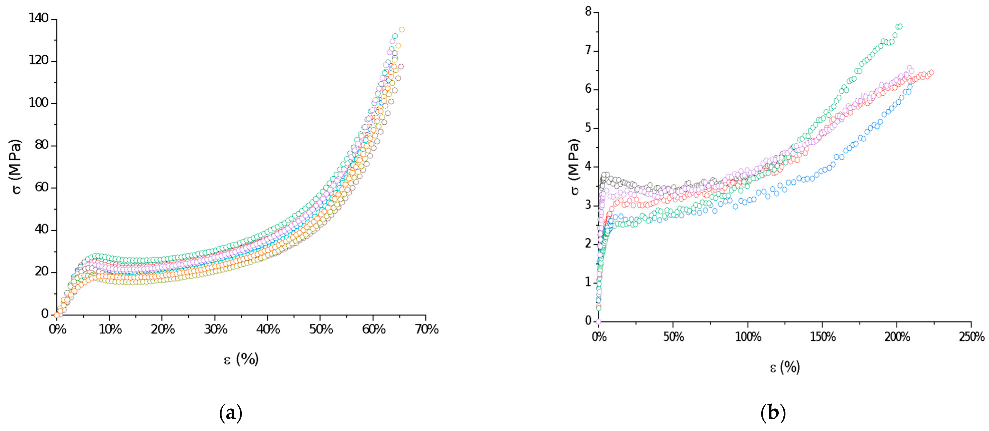 Polymers 13 03556 g003