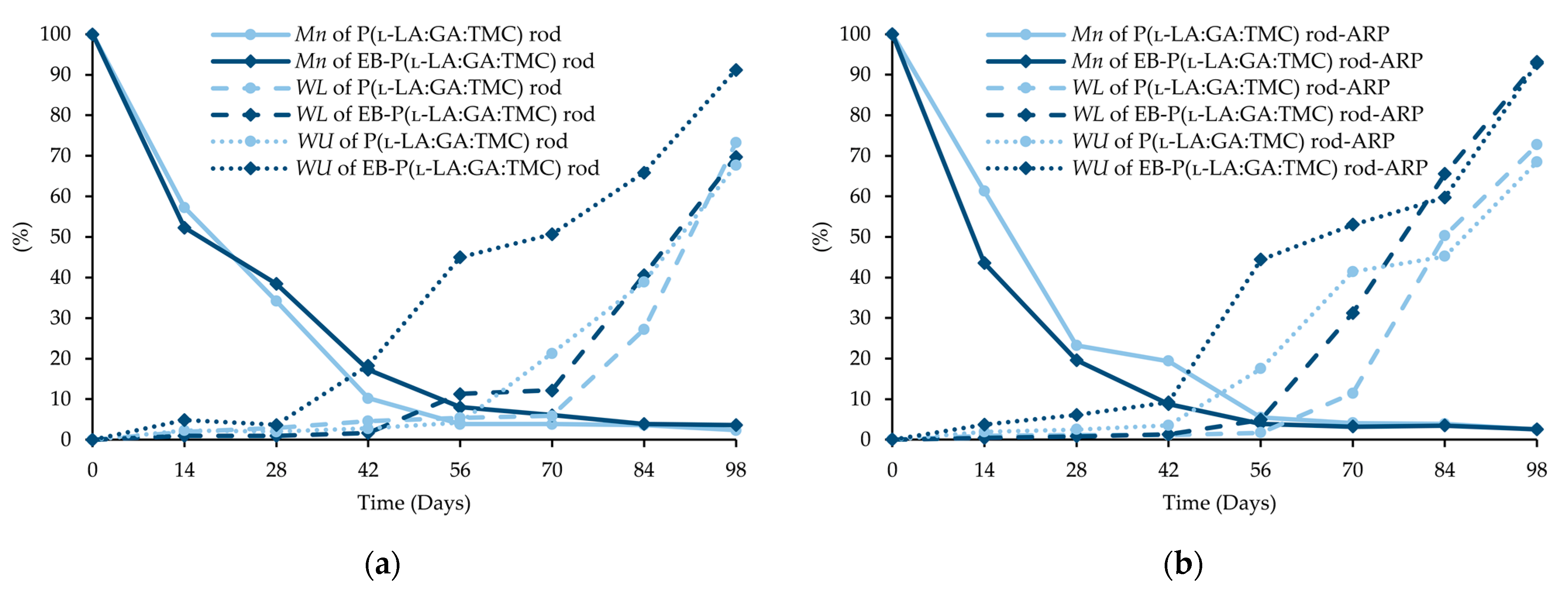 Polymers 13 03556 g008