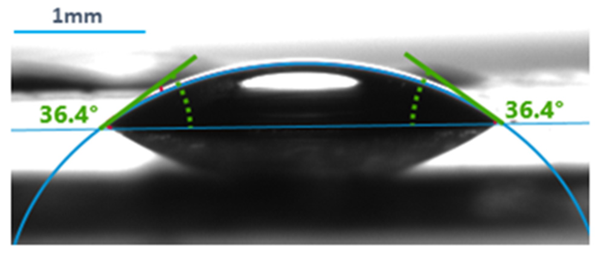 Polymers 13 03557 g002