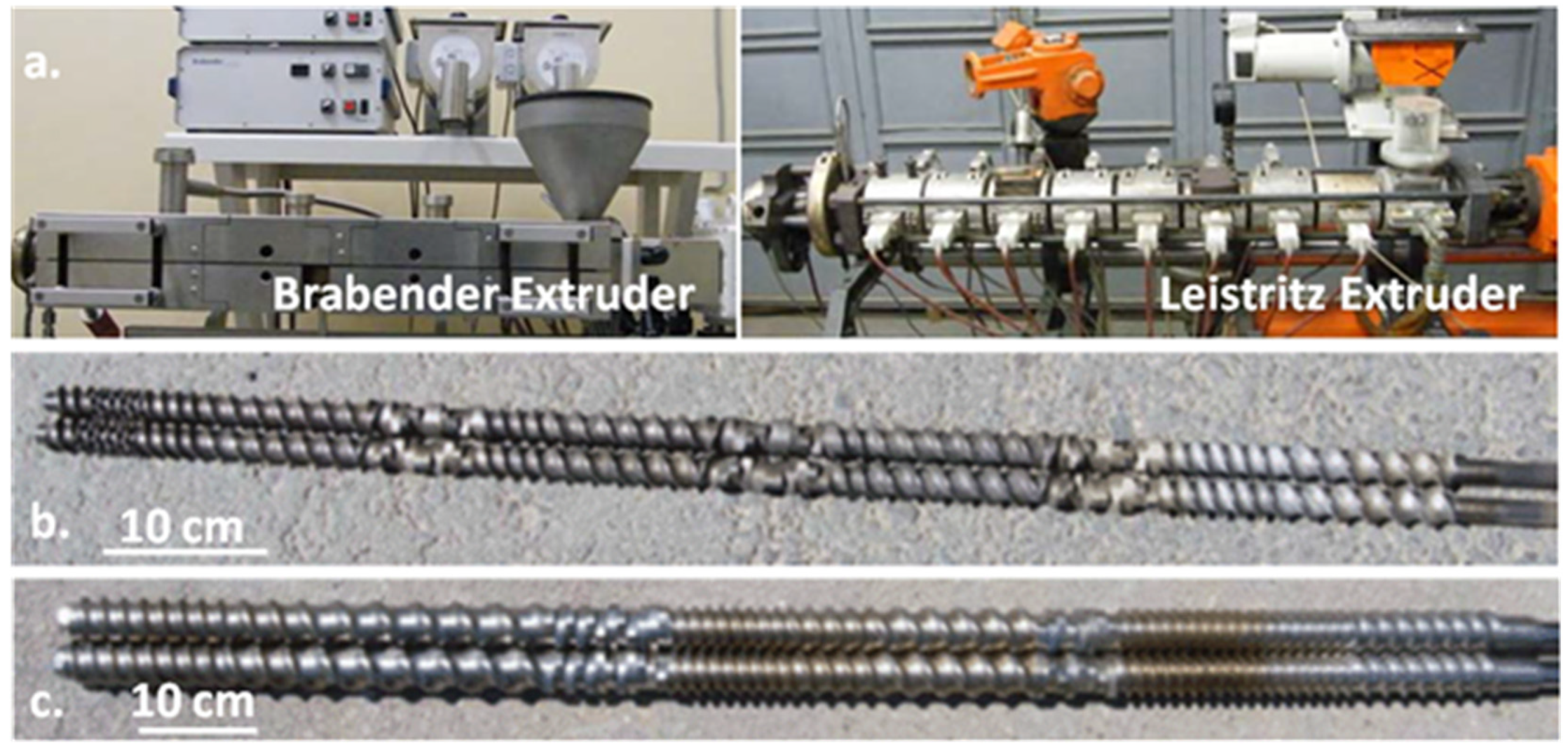 Polymers 13 03560 g001 Polymers 13 03560 g001