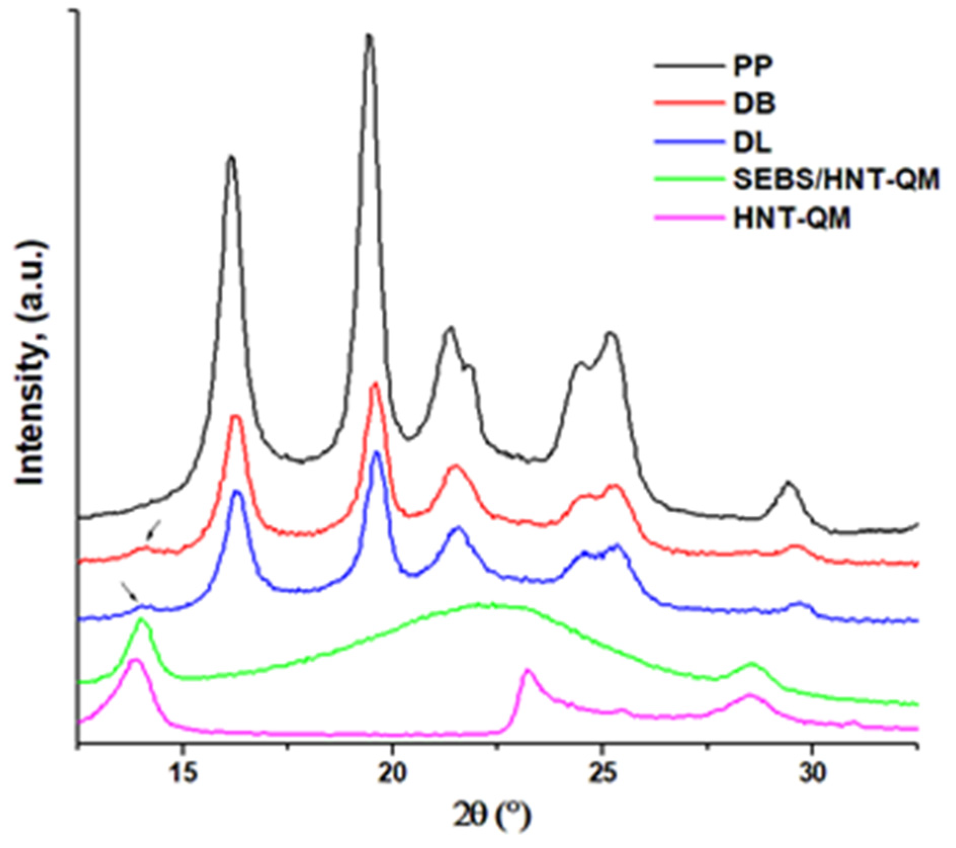 Polymers 13 03560 g010 Polymers 13 03560 g010