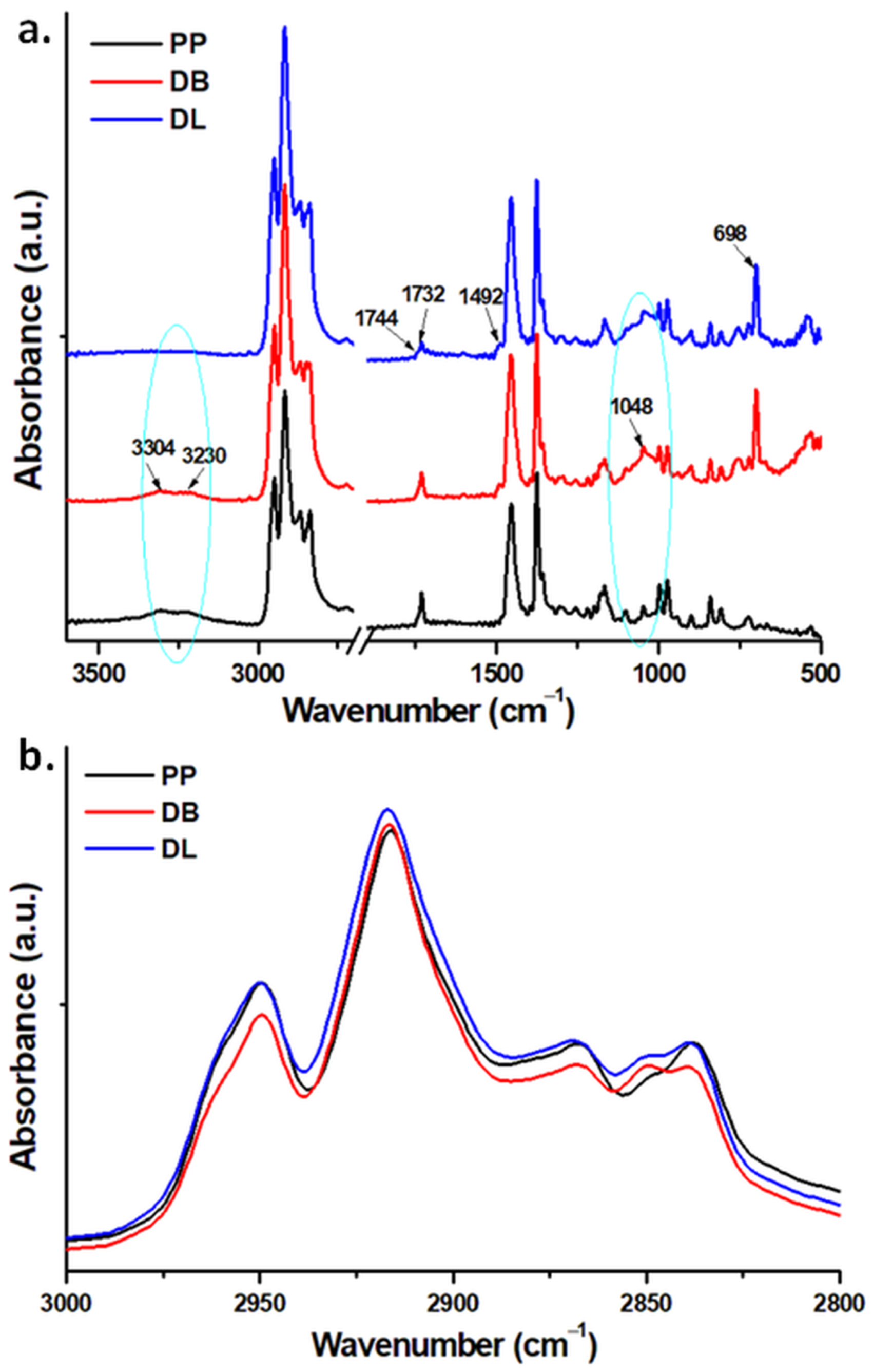 Polymers 13 03560 g011 Polymers 13 03560 g011