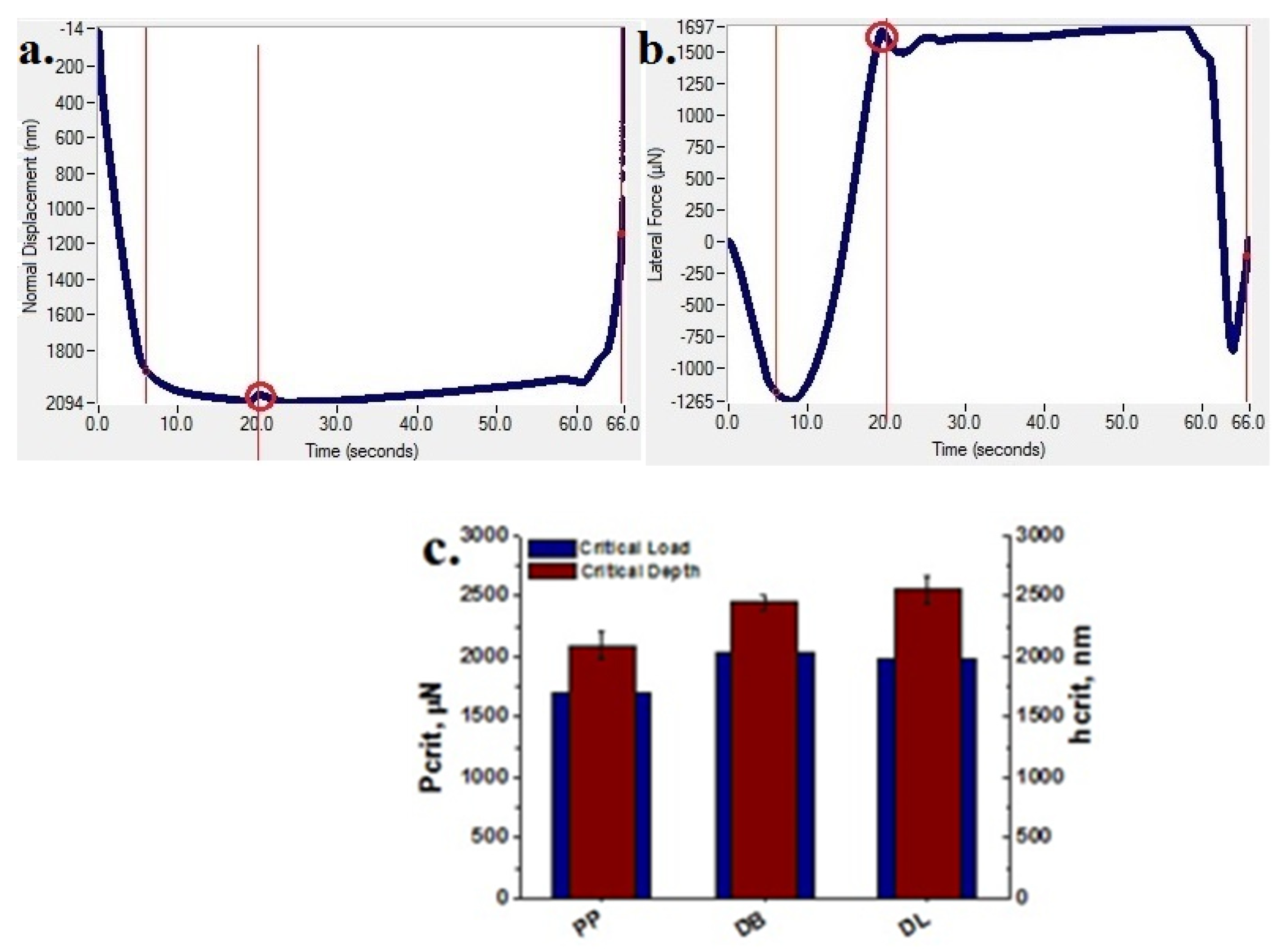 Polymers 13 03560 g014 Polymers 13 03560 g014