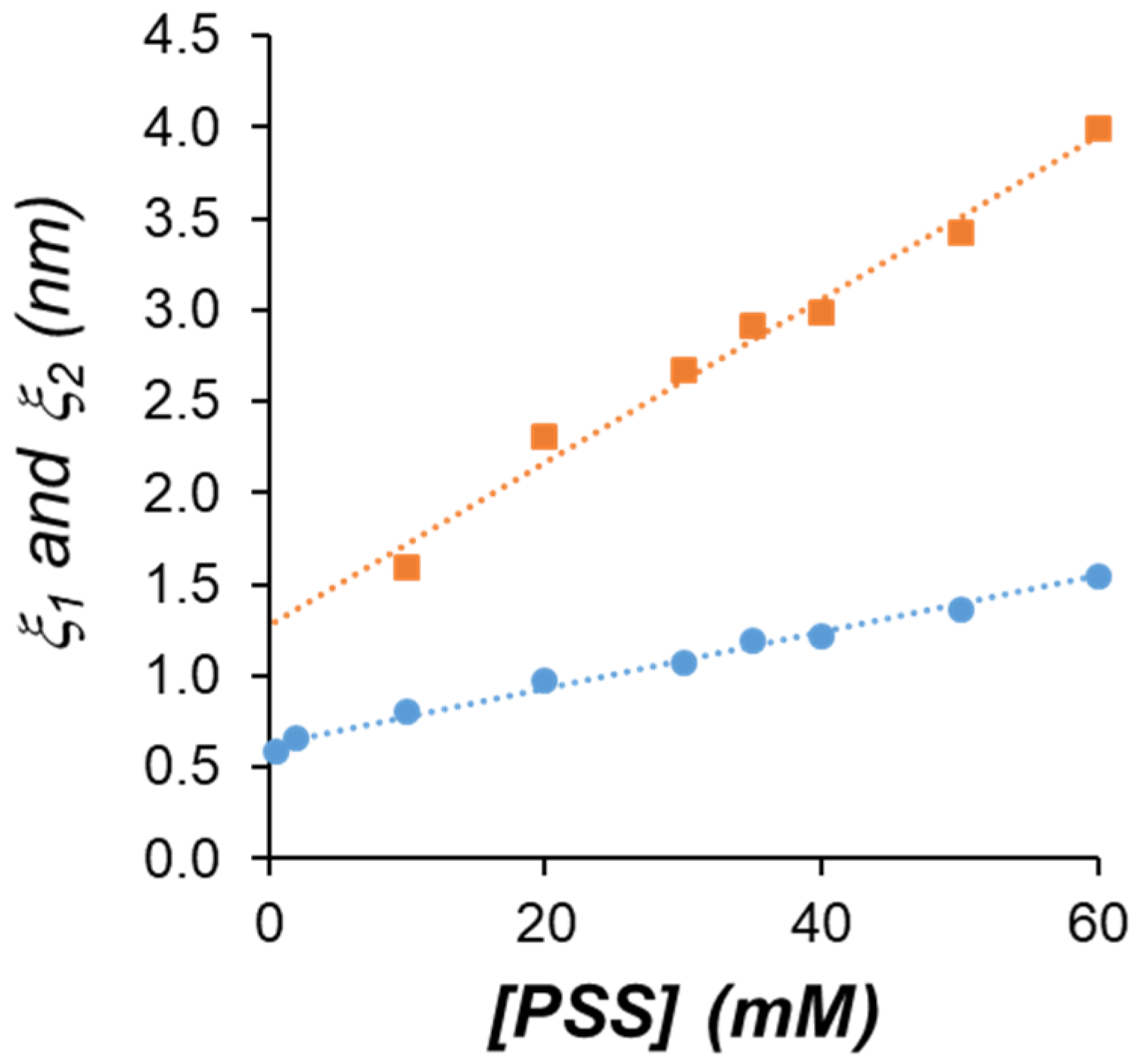 Polymers 13 03563 g008