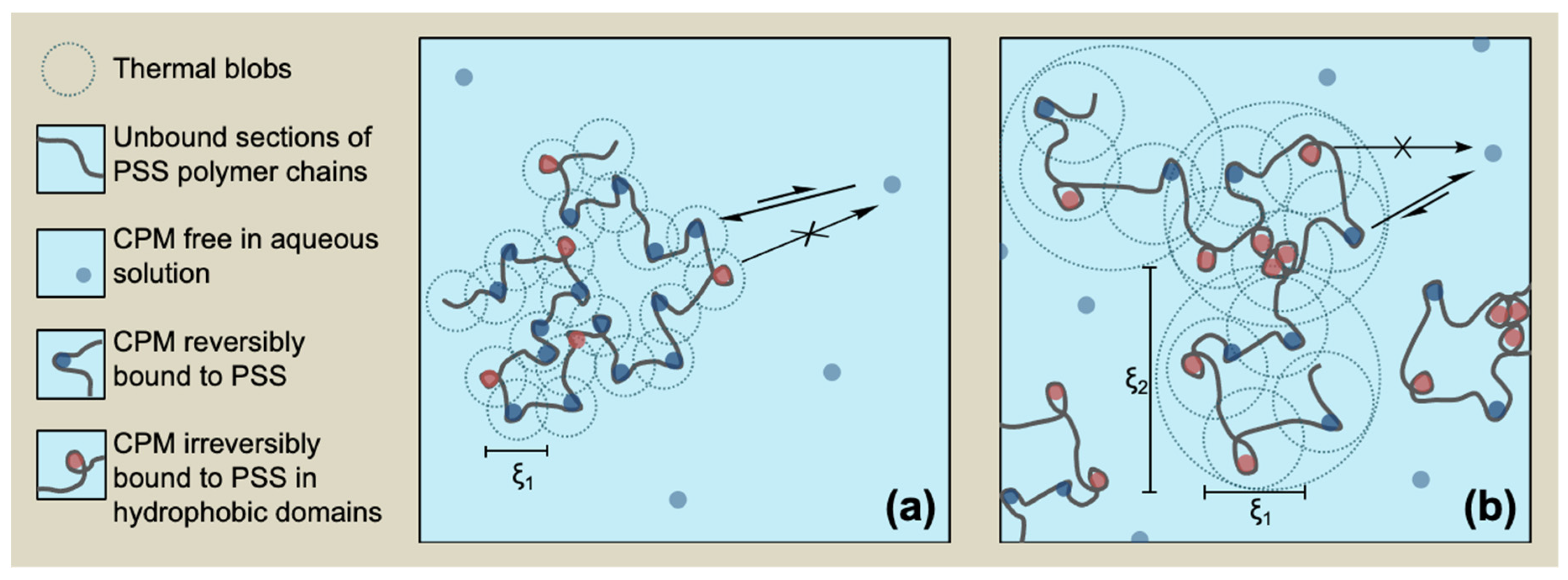Polymers 13 03563 g009