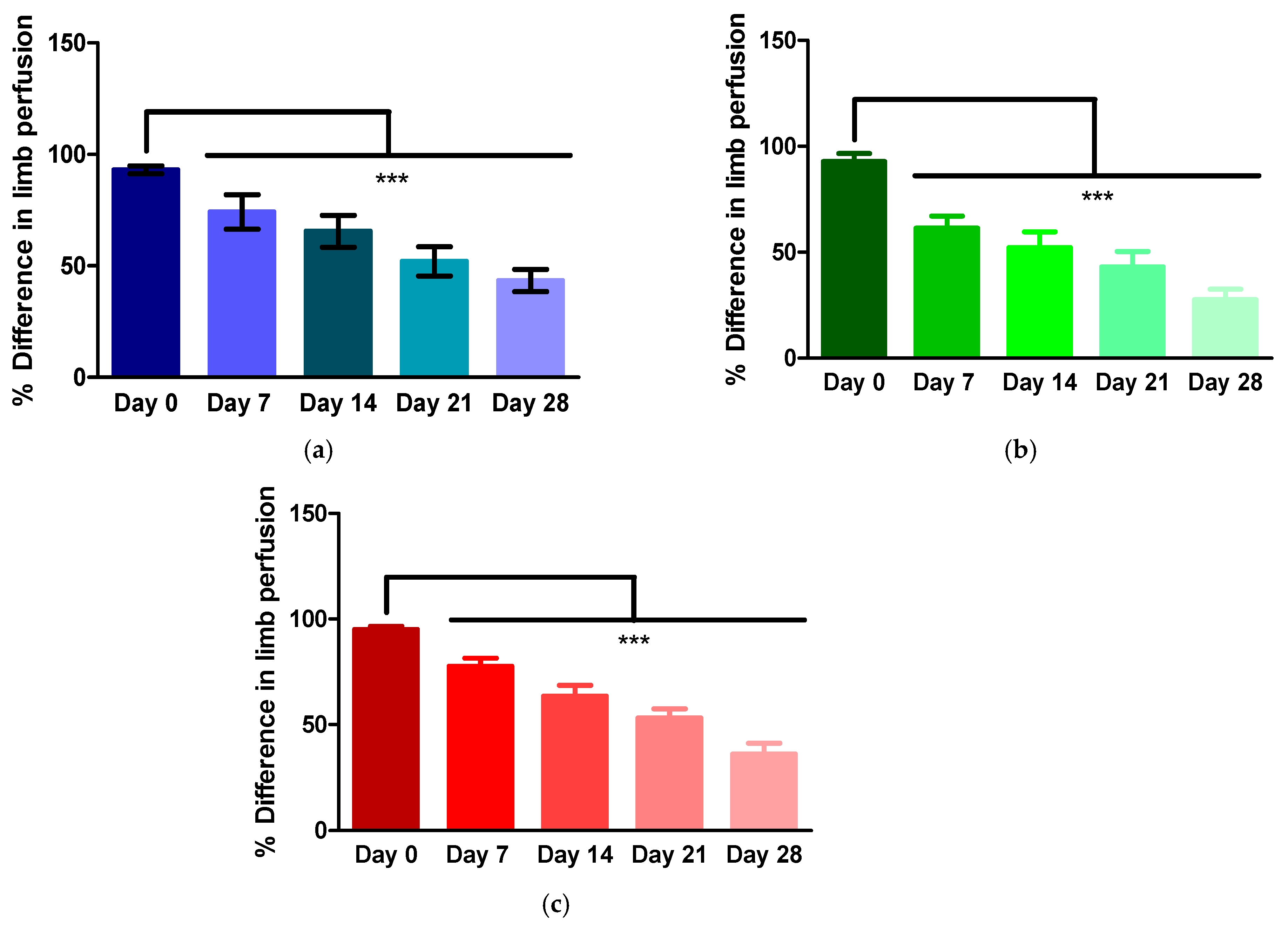 Polymers 13 03568 g002