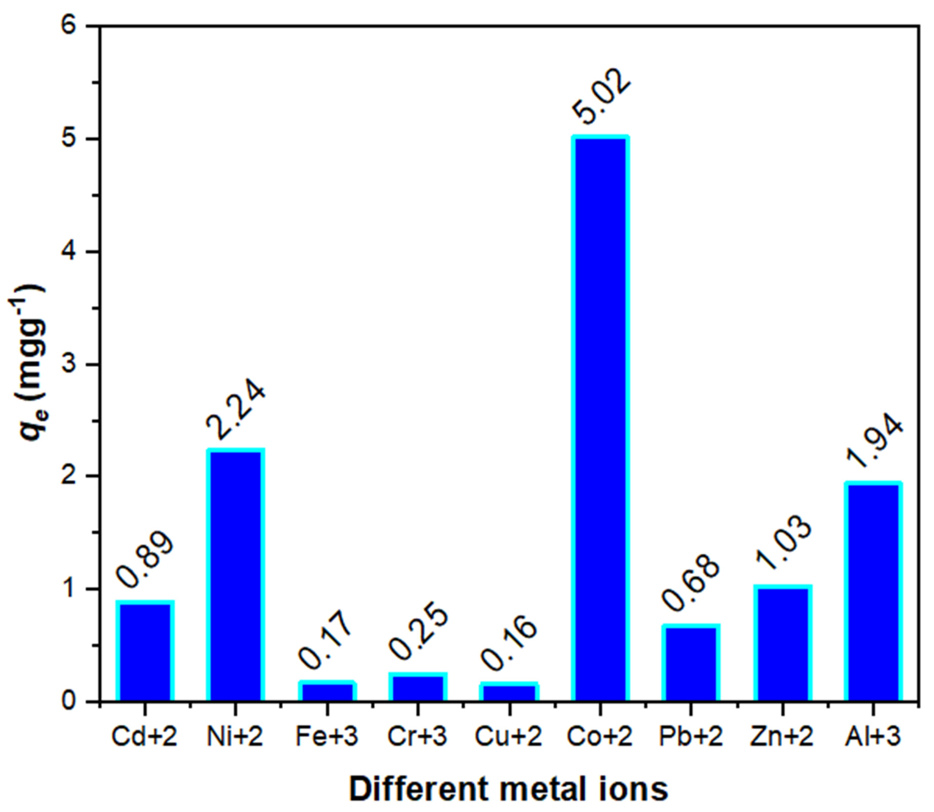 Polymers 13 03569 g007