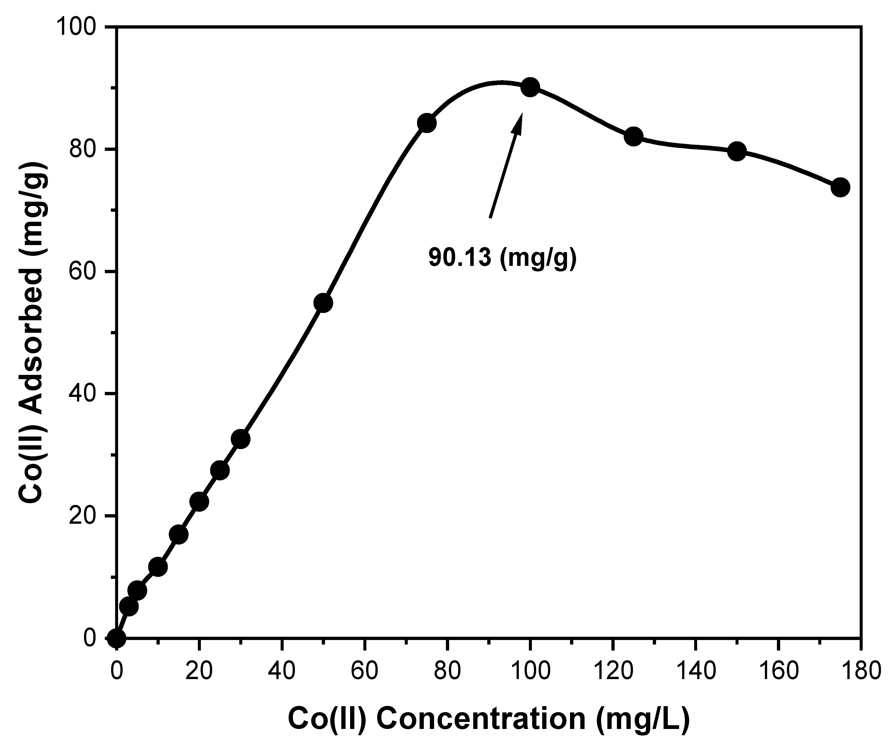 Polymers 13 03569 g009
