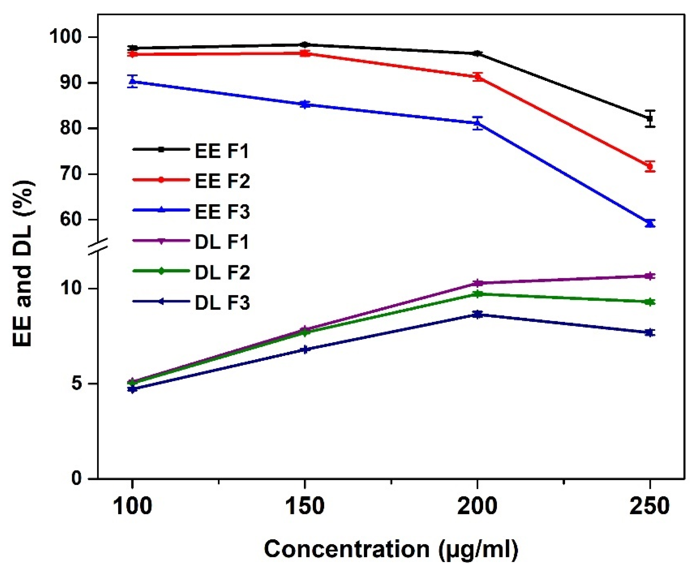 Polymers 13 03571 g008