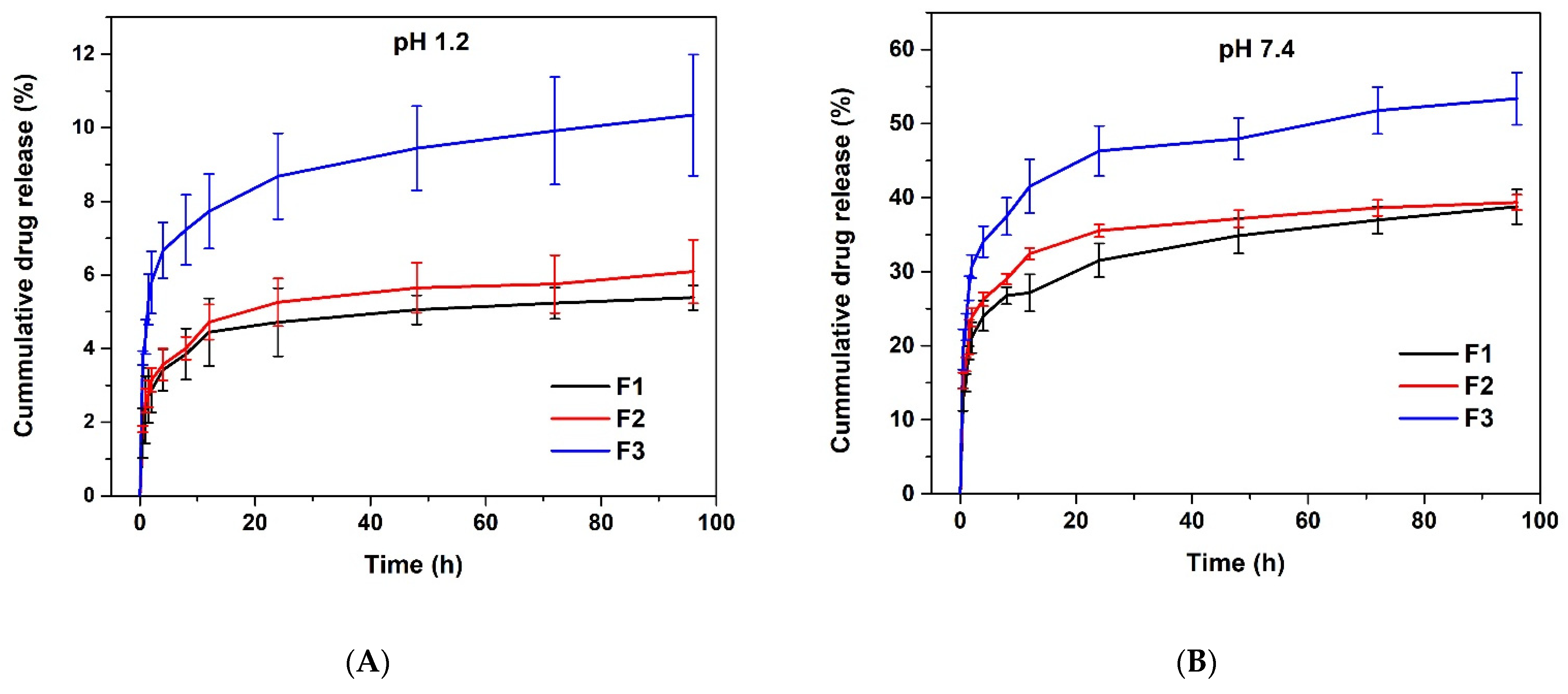 Polymers 13 03571 g012