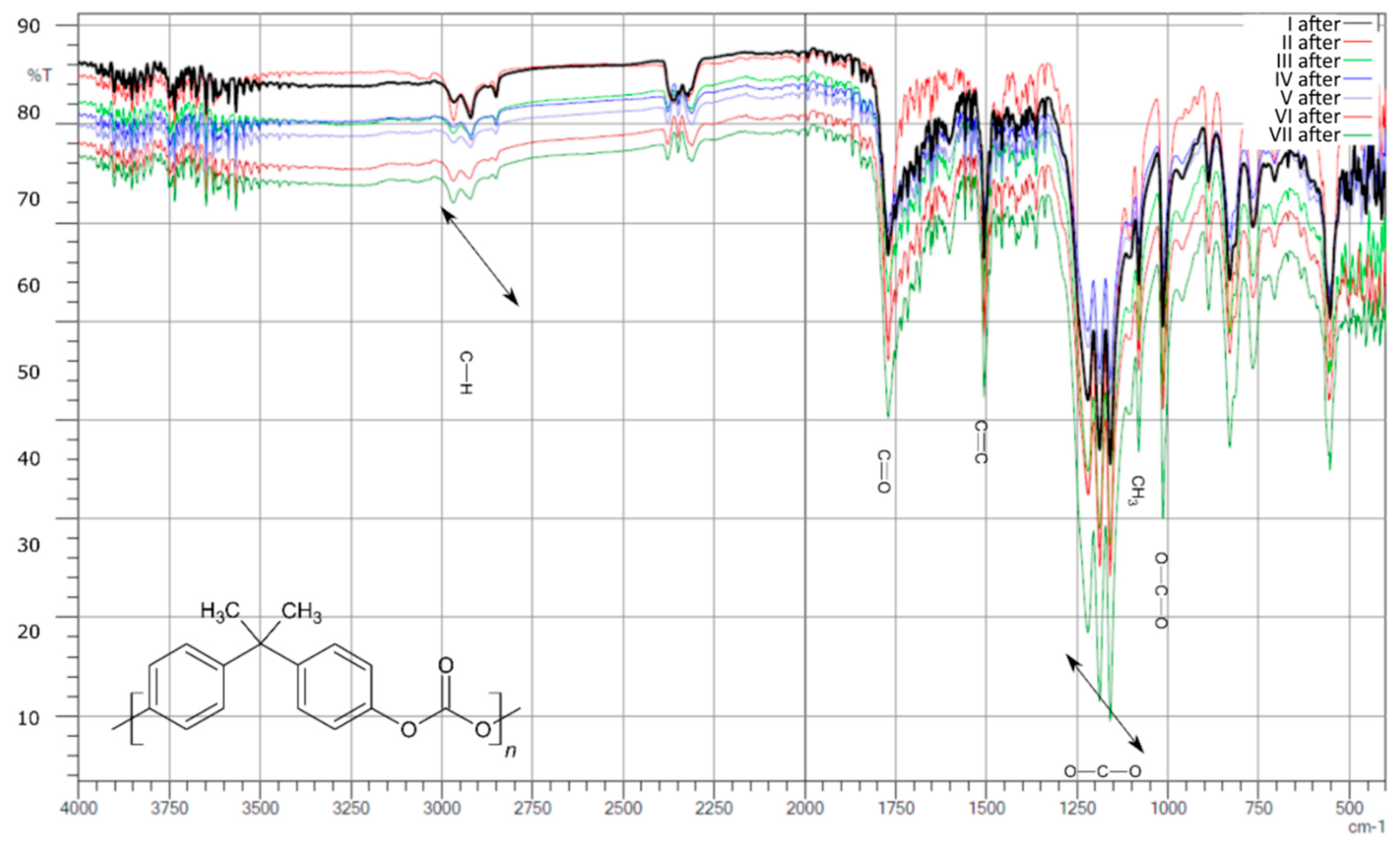 Polymers 13 03572 g004
