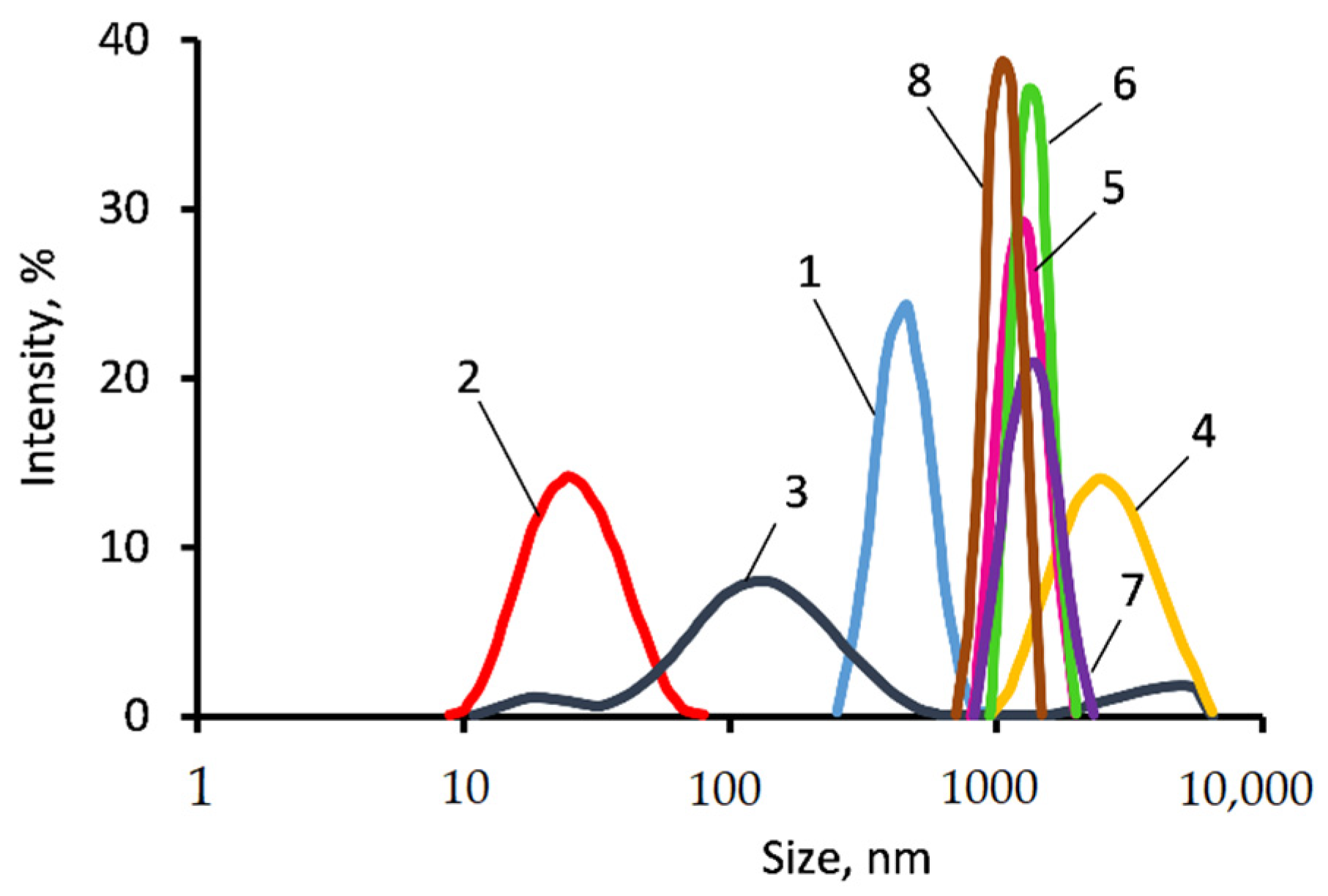Polymers 13 03579 g004 Polymers 13 03579 g004