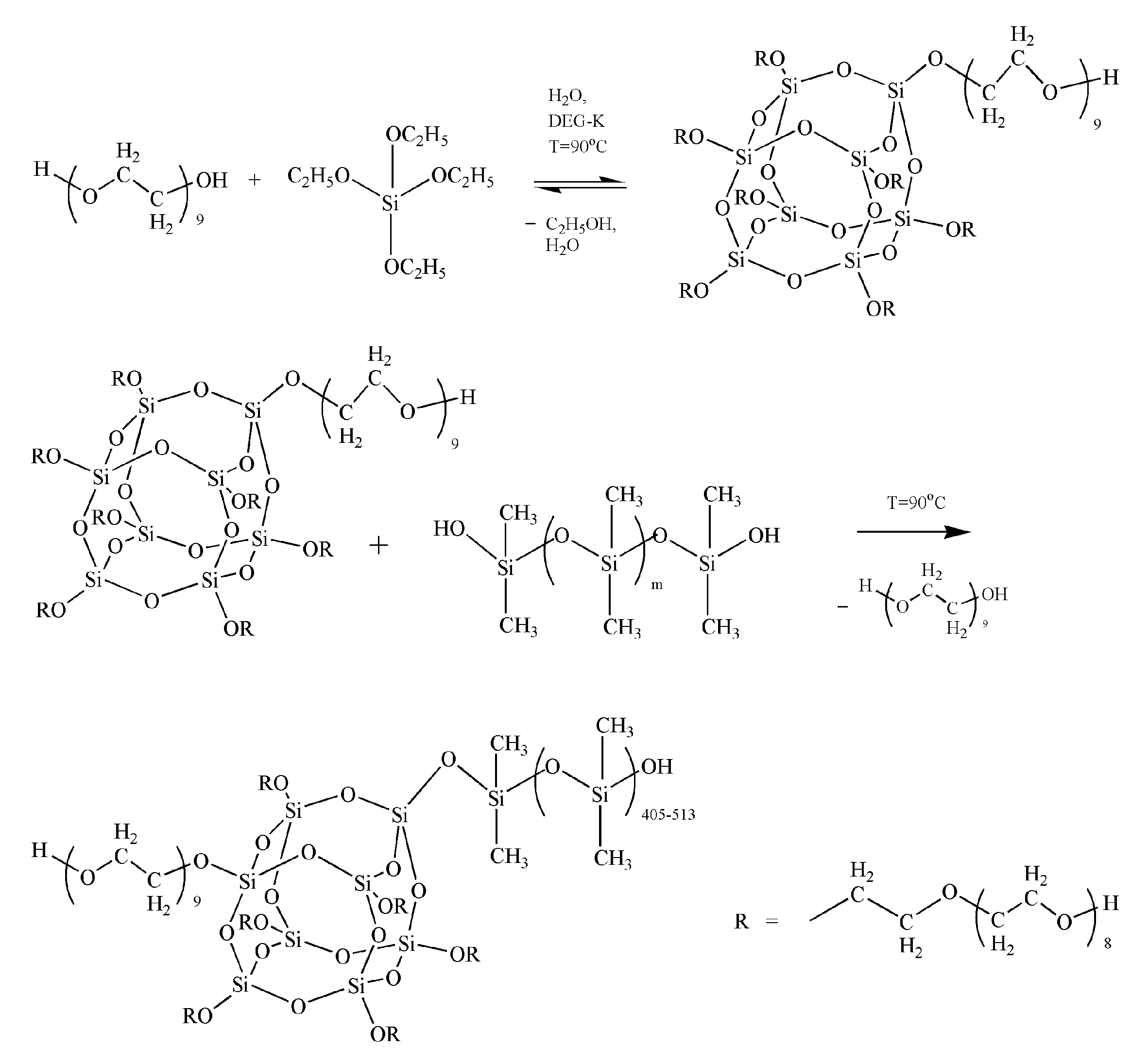 Polymers 13 03579 sch001 Polymers 13 03579 sch001
