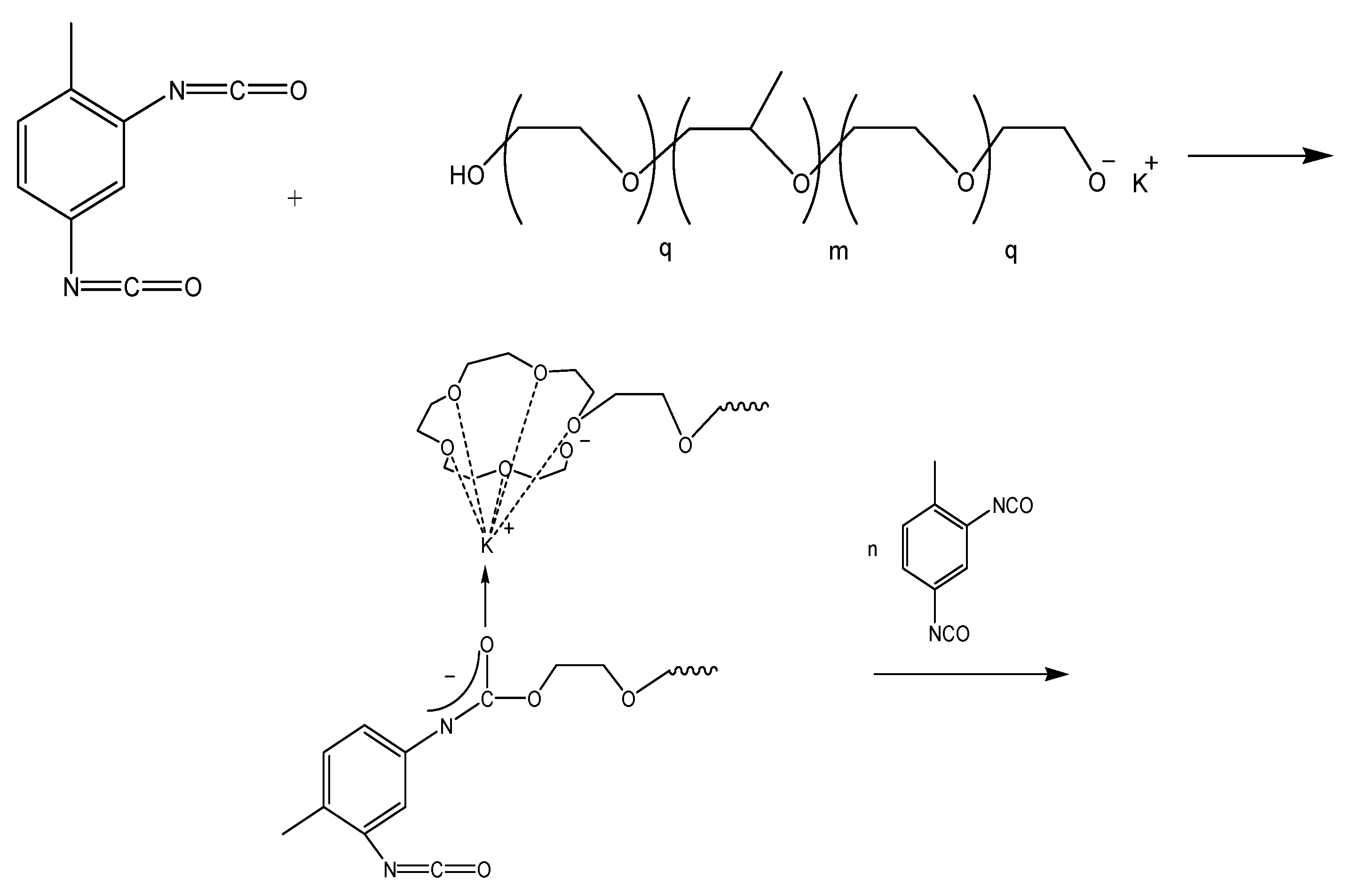 Polymers 13 03579 sch002a Polymers 13 03579 sch002a
