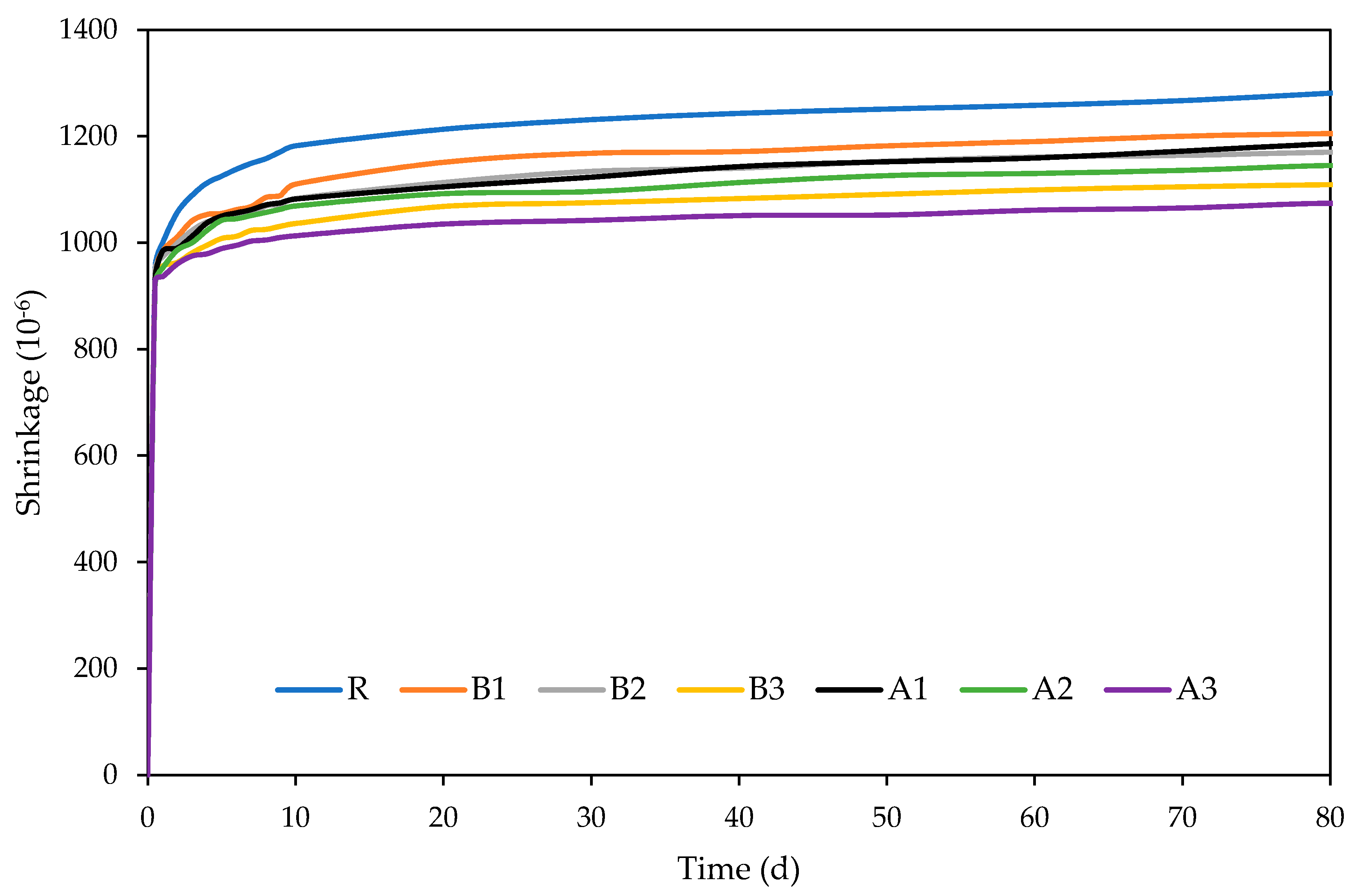 Polymers 13 03584 g007