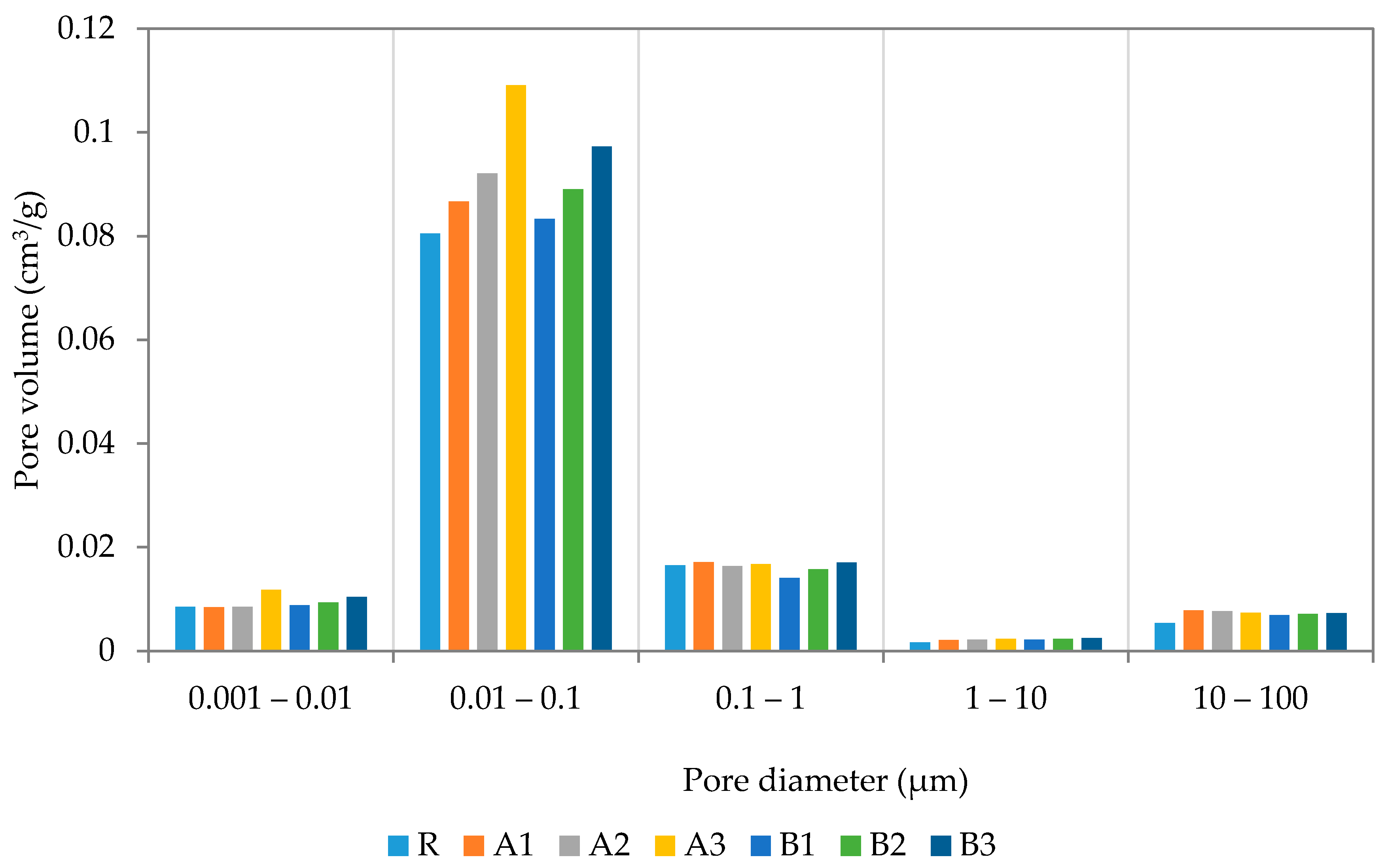 Polymers 13 03584 g008