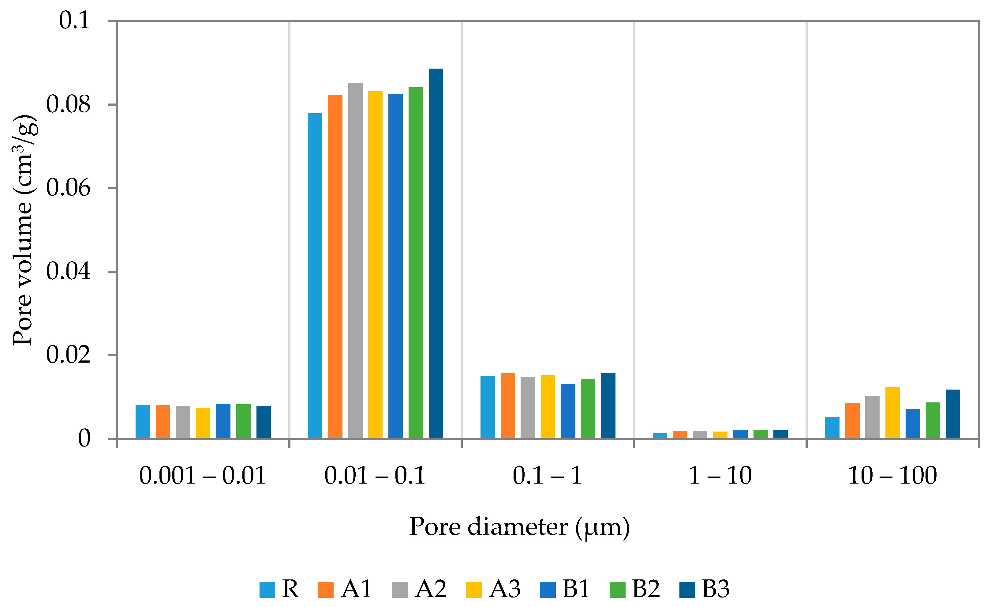 Polymers 13 03584 g009