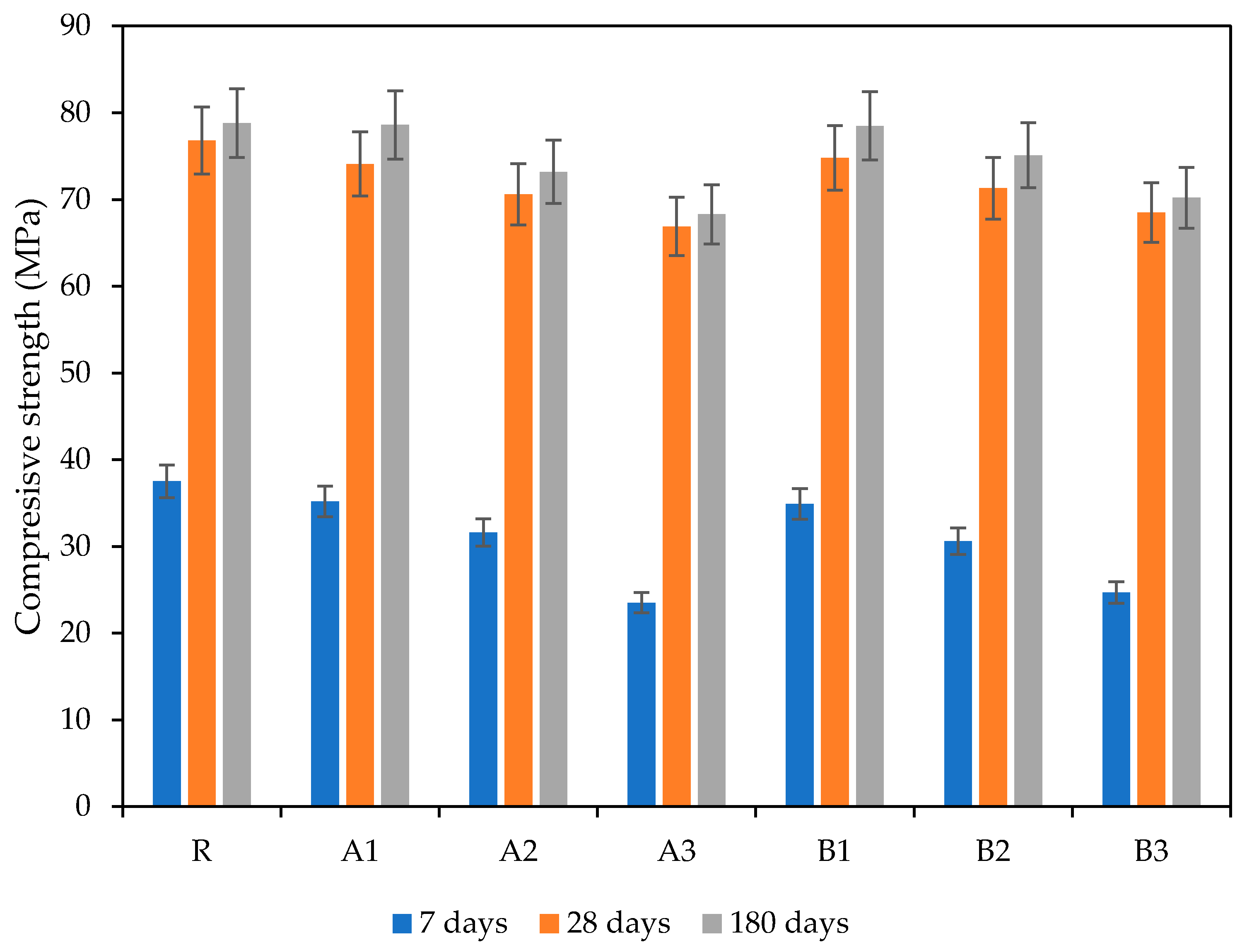 Polymers 13 03584 g010