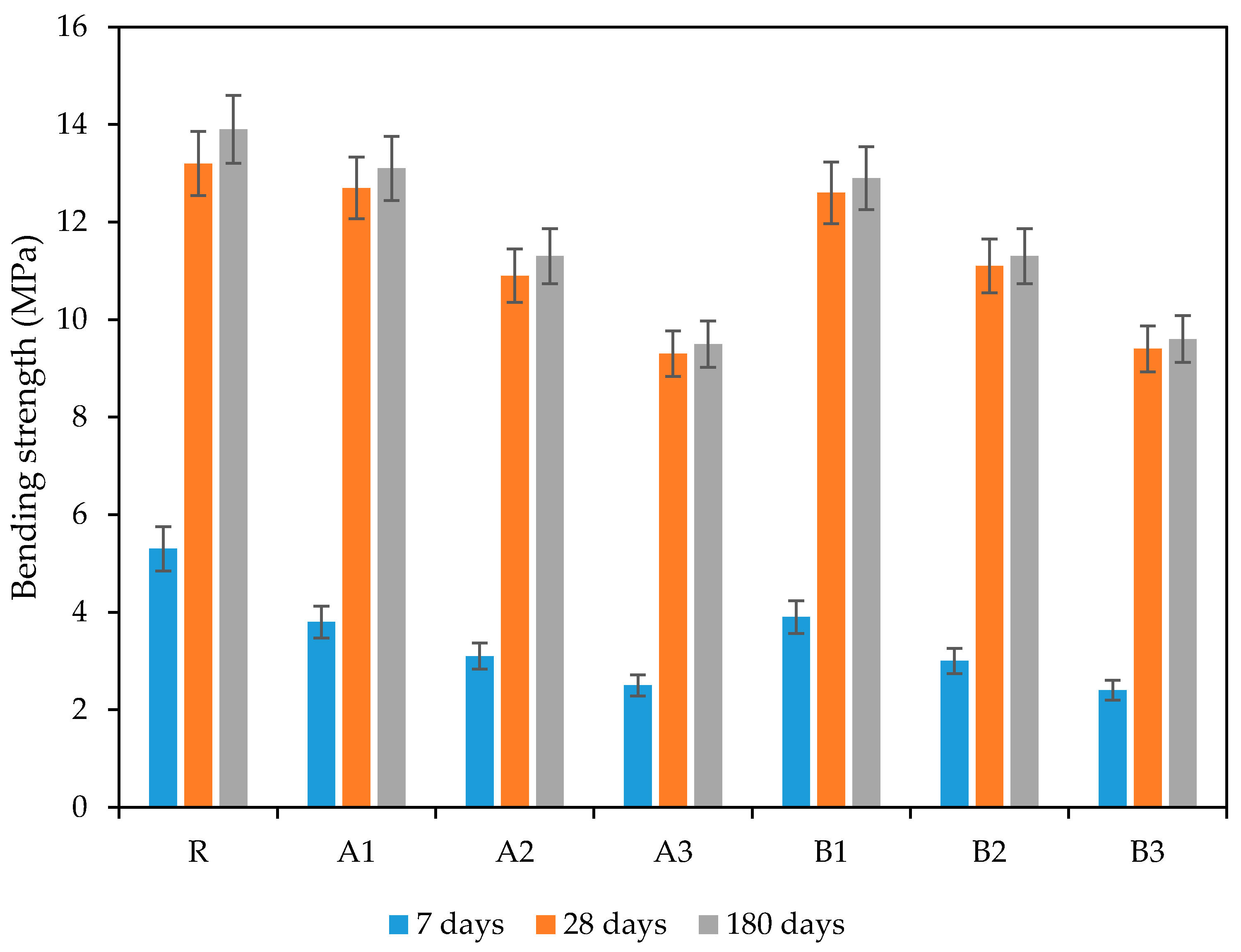Polymers 13 03584 g011