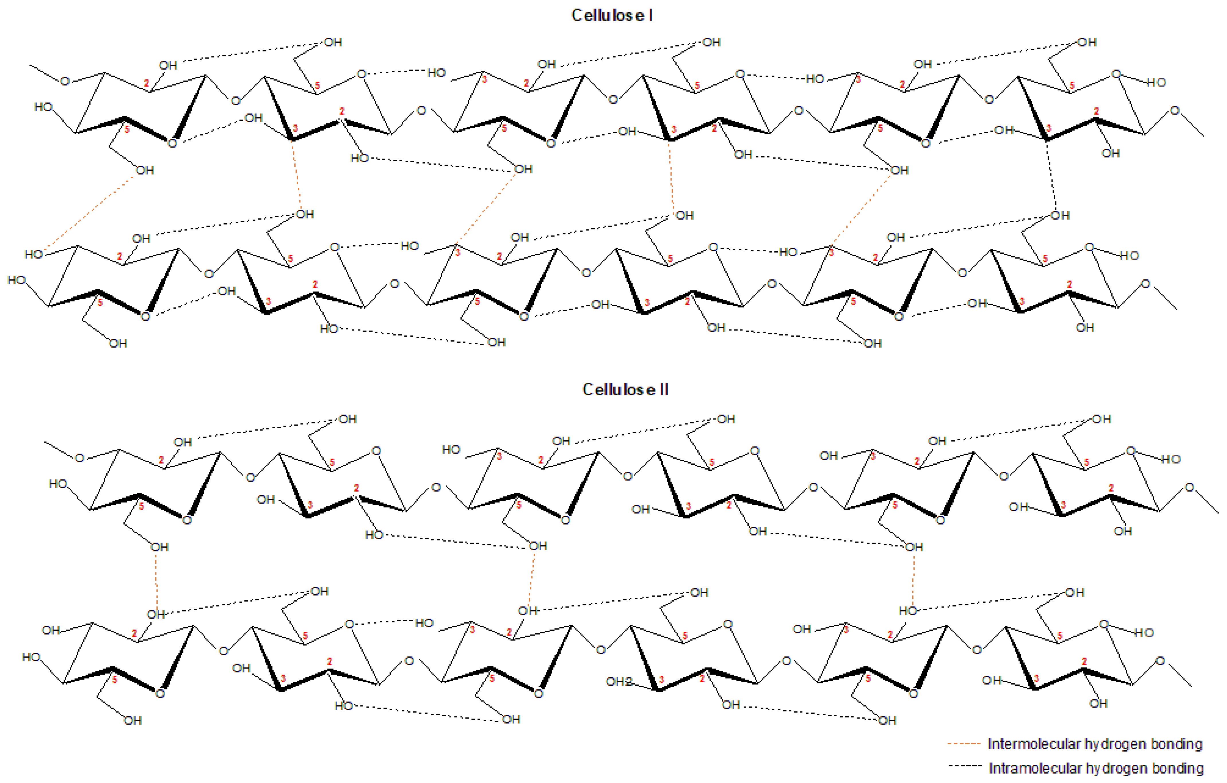 Polymers 13 03586 g003 Polymers 13 03586 g003