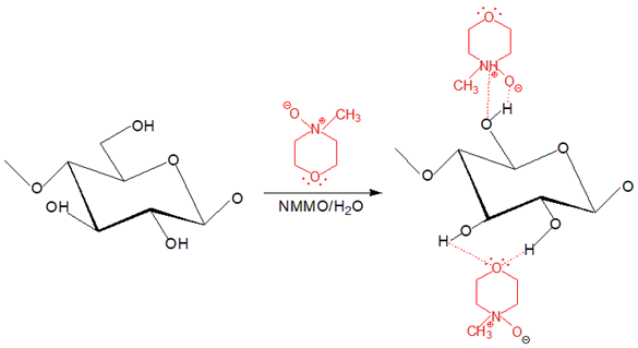 Polymers 13 03586 i003