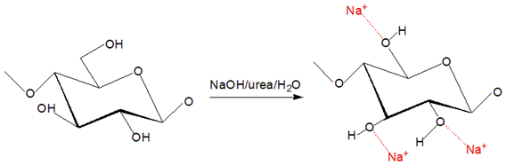 Polymers 13 03586 i004